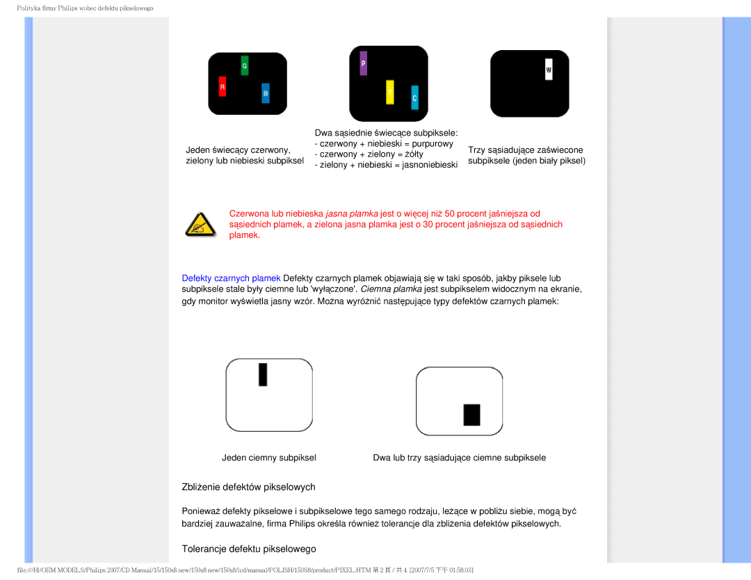 Philips 150S8 user manual Zbliżenie defektów pikselowych 