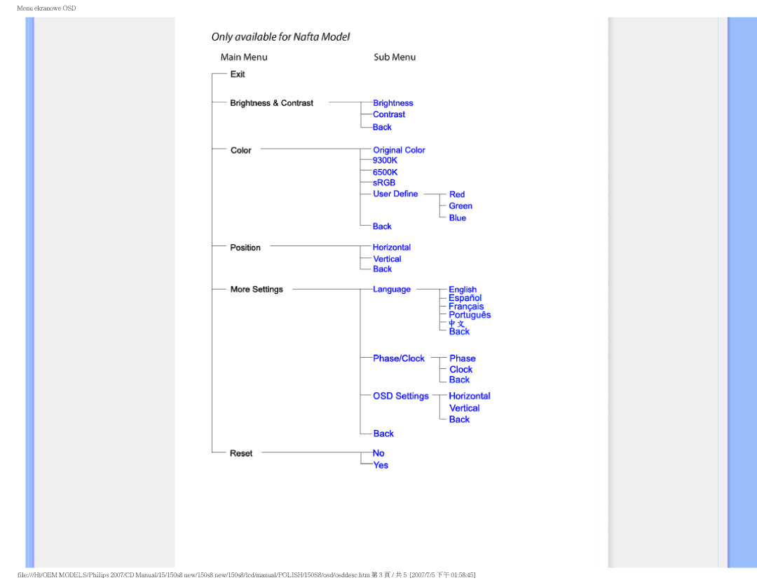 Philips 150S8 user manual 