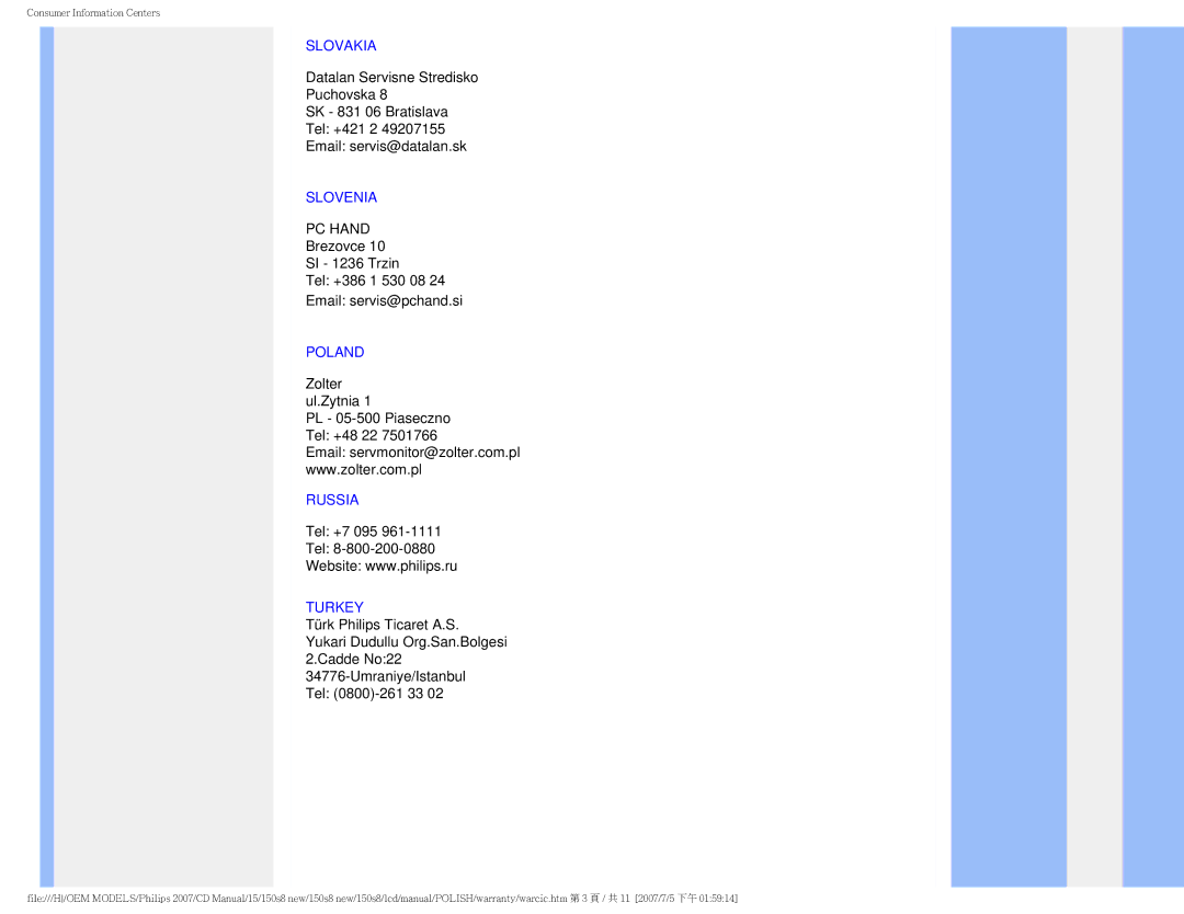 Philips 150S8 user manual Slovakia, Slovenia, Poland, Russia, Turkey 