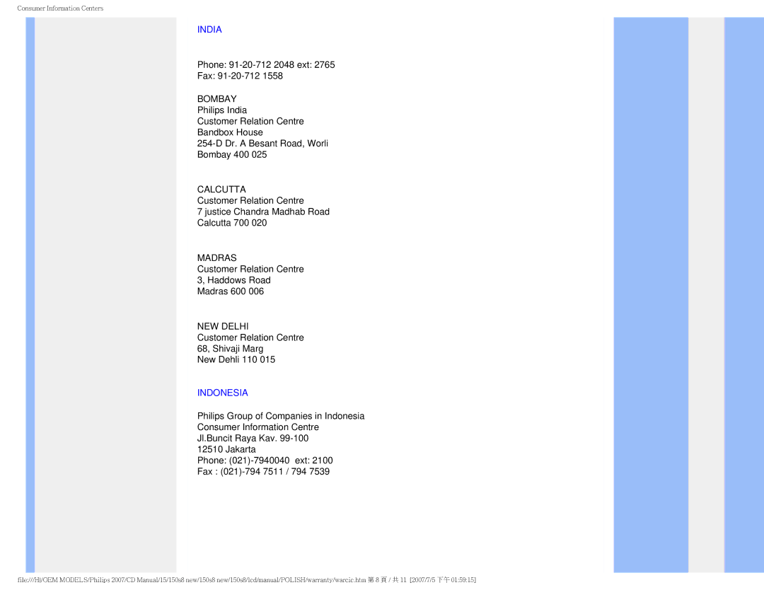 Philips 150S8 user manual India, Indonesia 