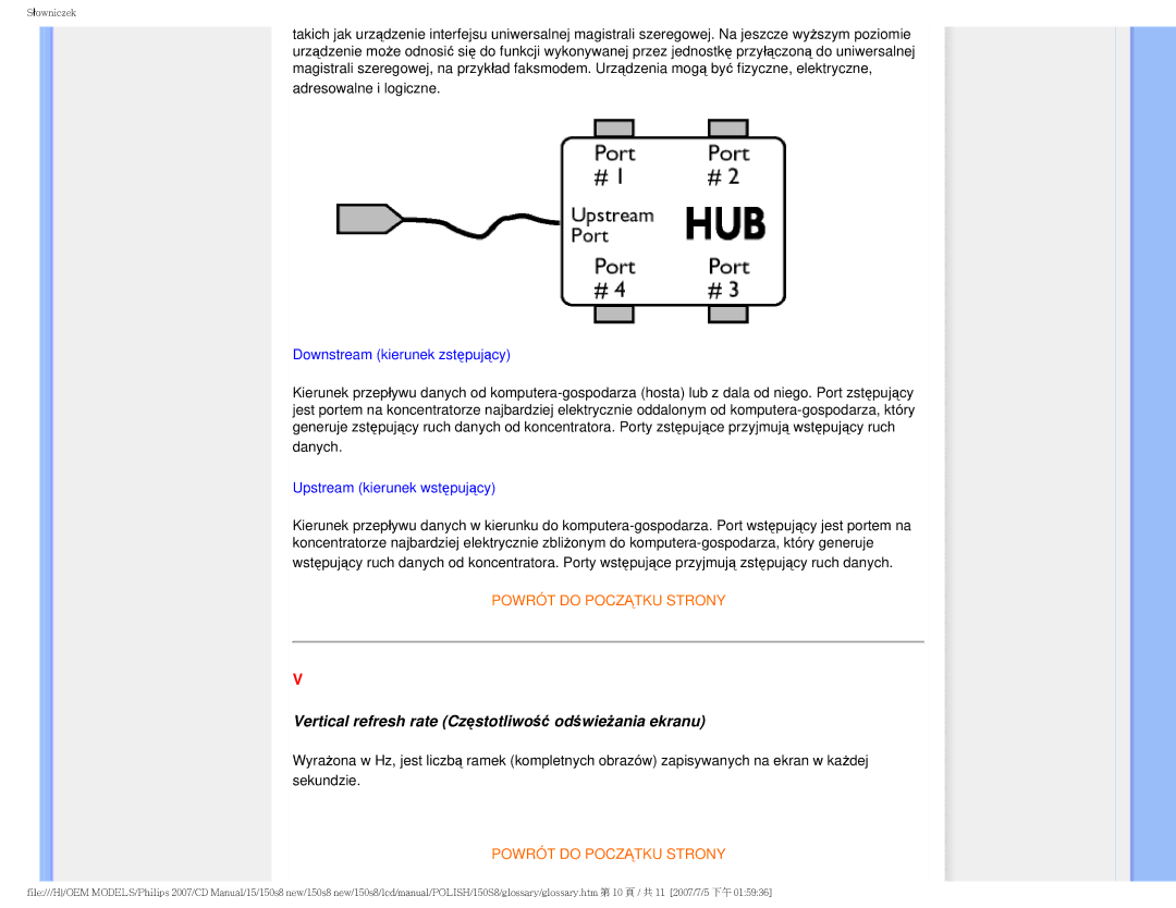 Philips 150S8 user manual Vertical refresh rate Częstotliwość odświeżania ekranu, Downstream kierunek zstępujący 