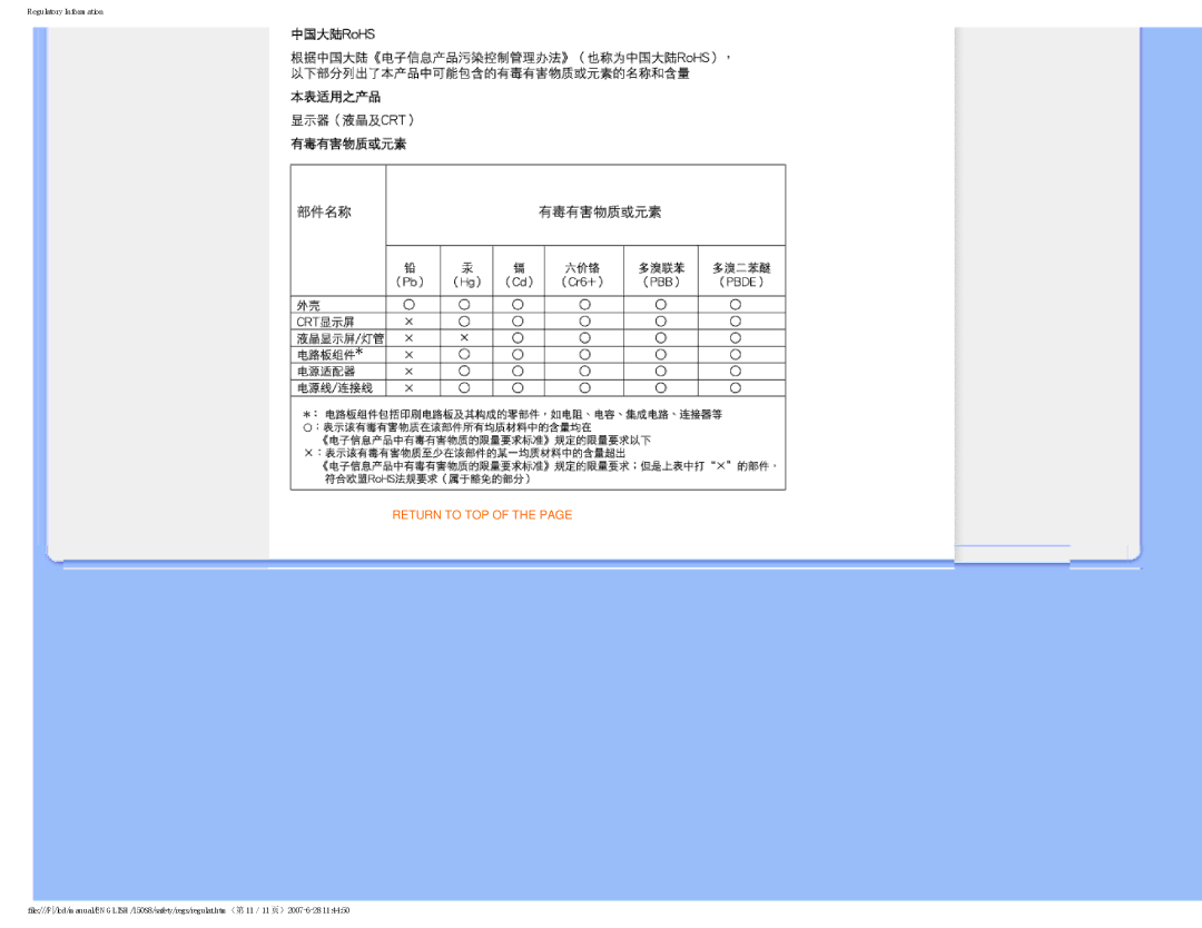 Philips 150S8 user manual Return to TOP 