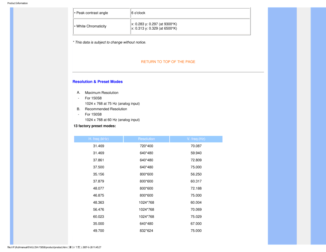 Philips 150S8 user manual Resolution & Preset Modes, Factory preset modes 