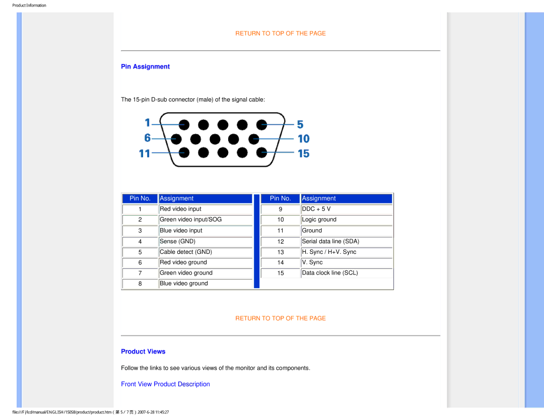 Philips 150S8 user manual Pin Assignment, Product Views 