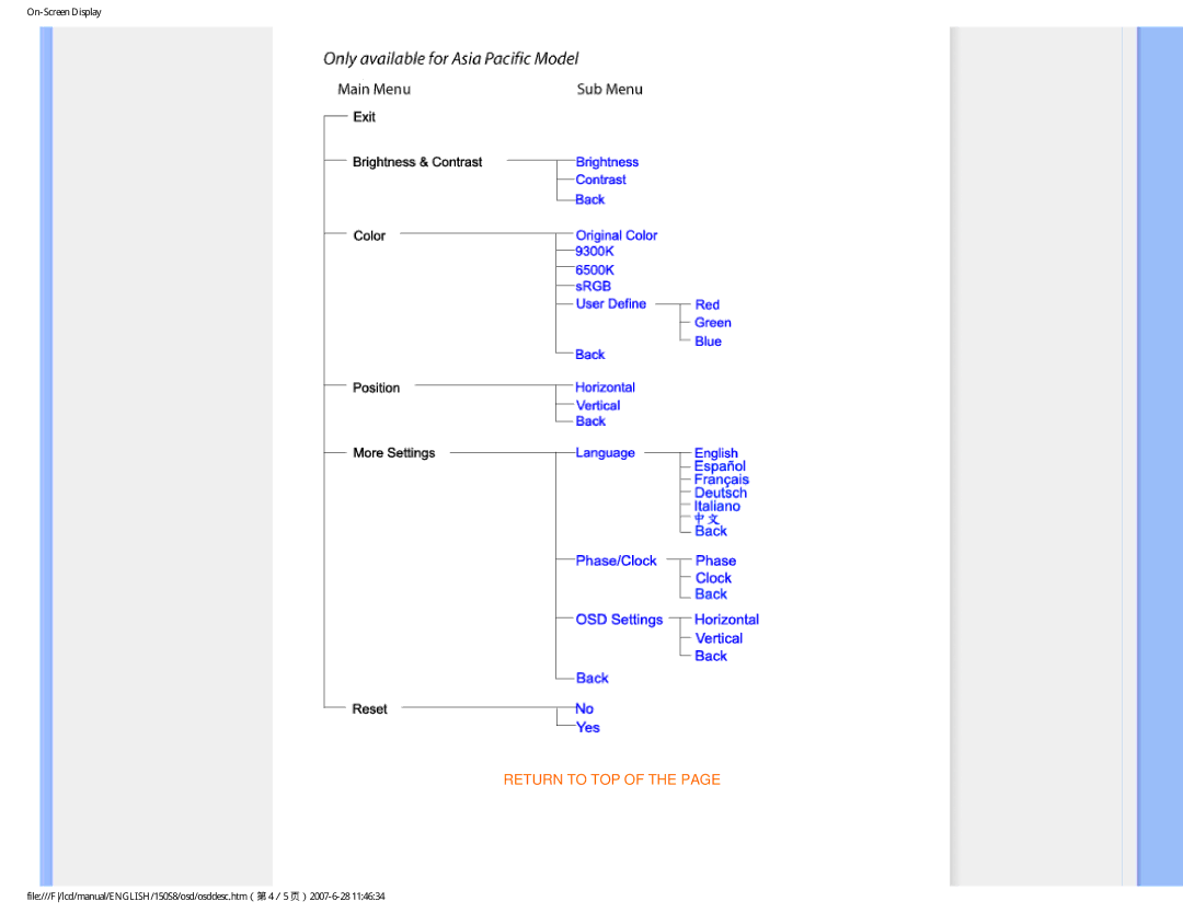 Philips 150S8 user manual Return to TOP 