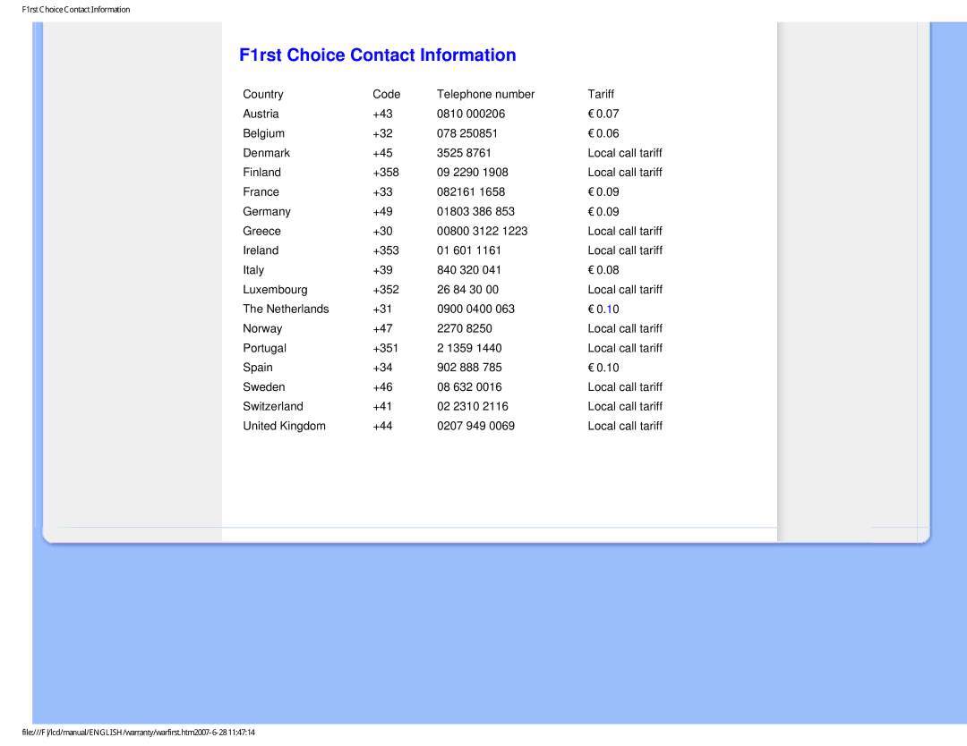 Philips 150S8 user manual F1rst Choice Contact Information, United Kingdom +44 0207 949 