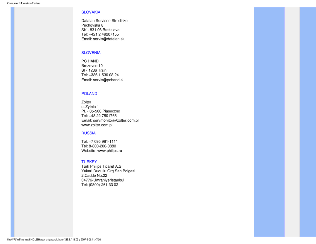 Philips 150S8 user manual Slovakia, Slovenia, Poland, Russia, Turkey 