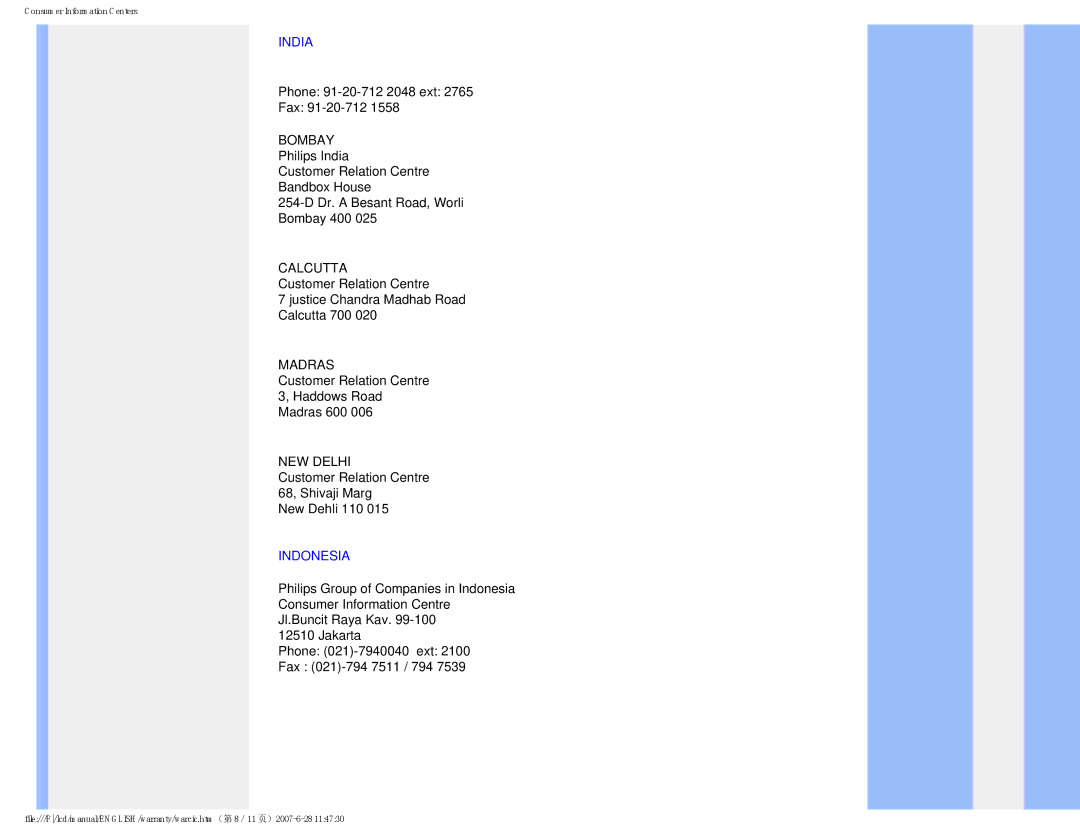 Philips 150S8 user manual India, Indonesia 