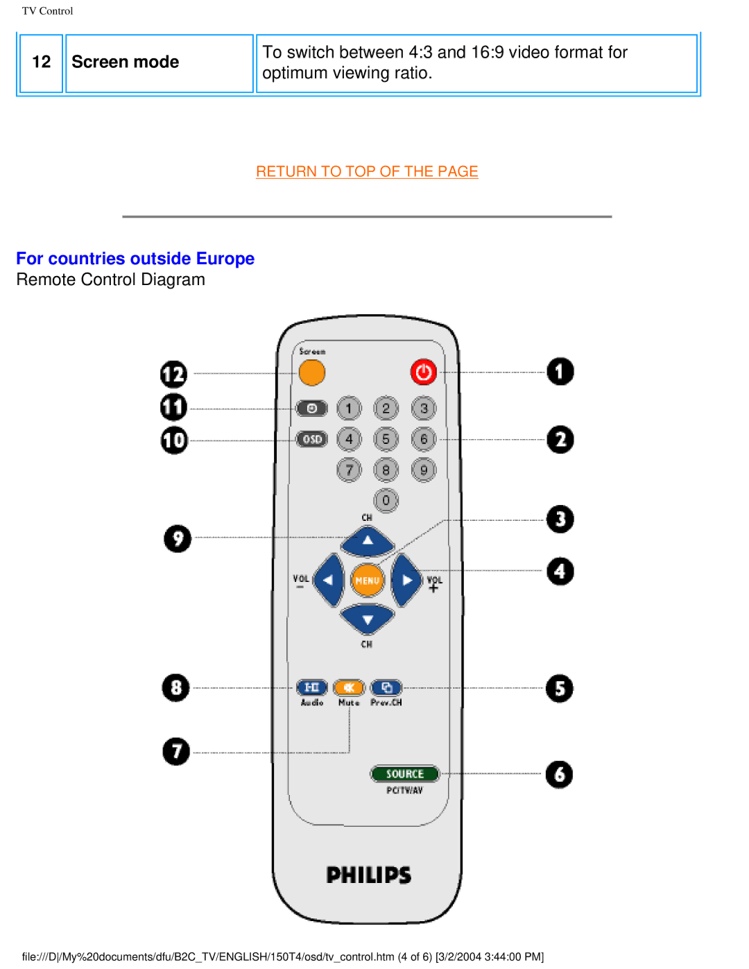 Philips 150T4 manual Optimum viewing ratio, For countries outside Europe 