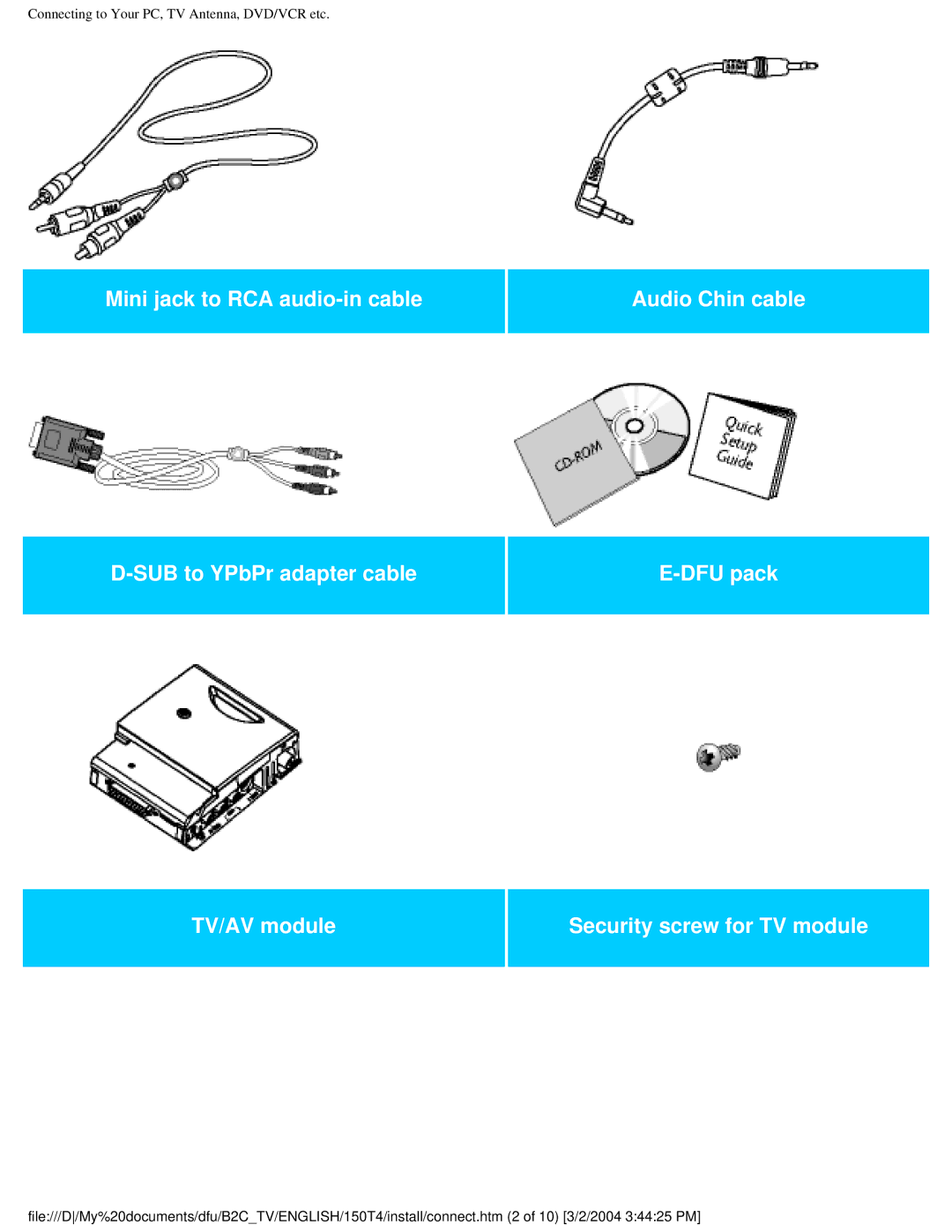 Philips 150T4 manual Connecting to Your PC, TV Antenna, DVD/VCR etc 