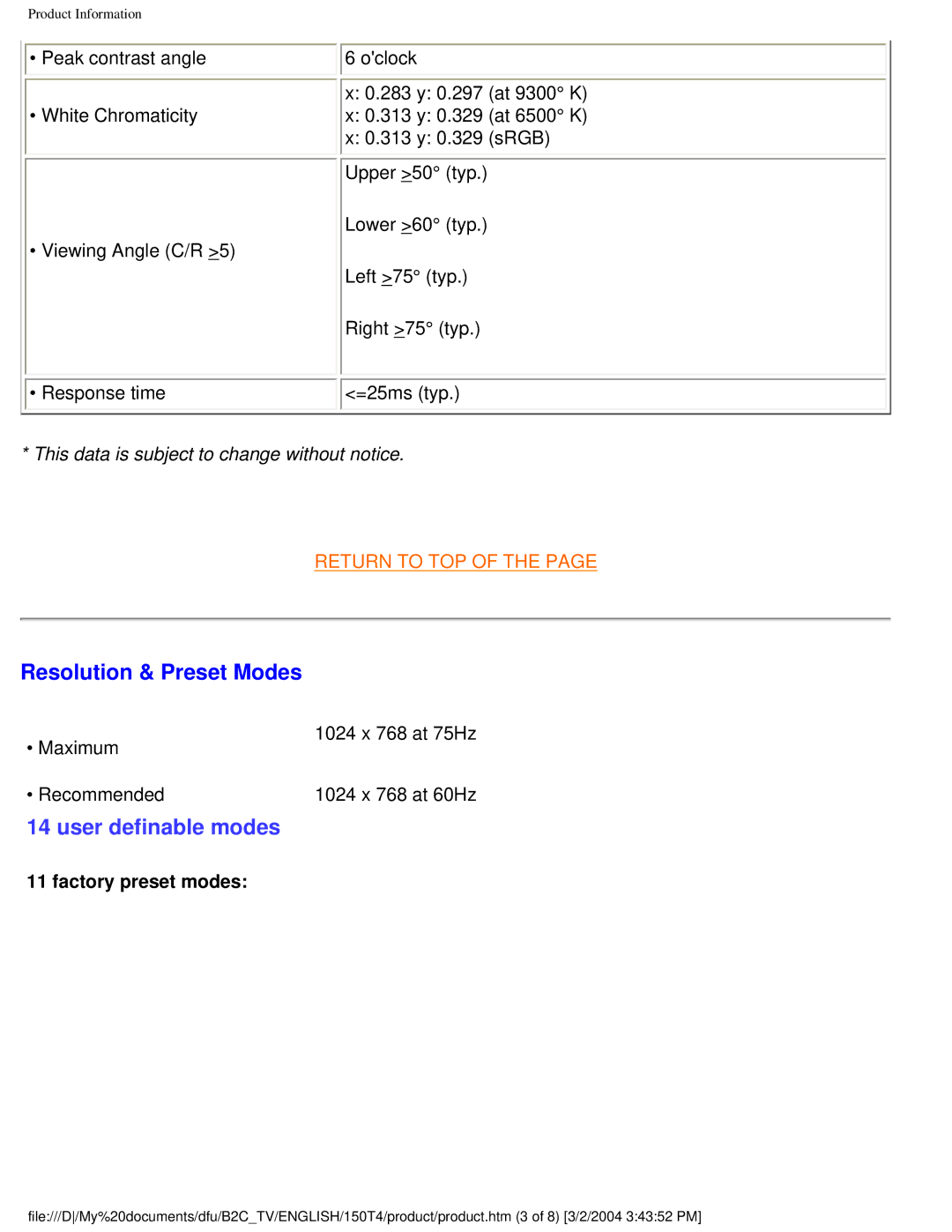 Philips 150T4 manual Resolution & Preset Modes, User definable modes 