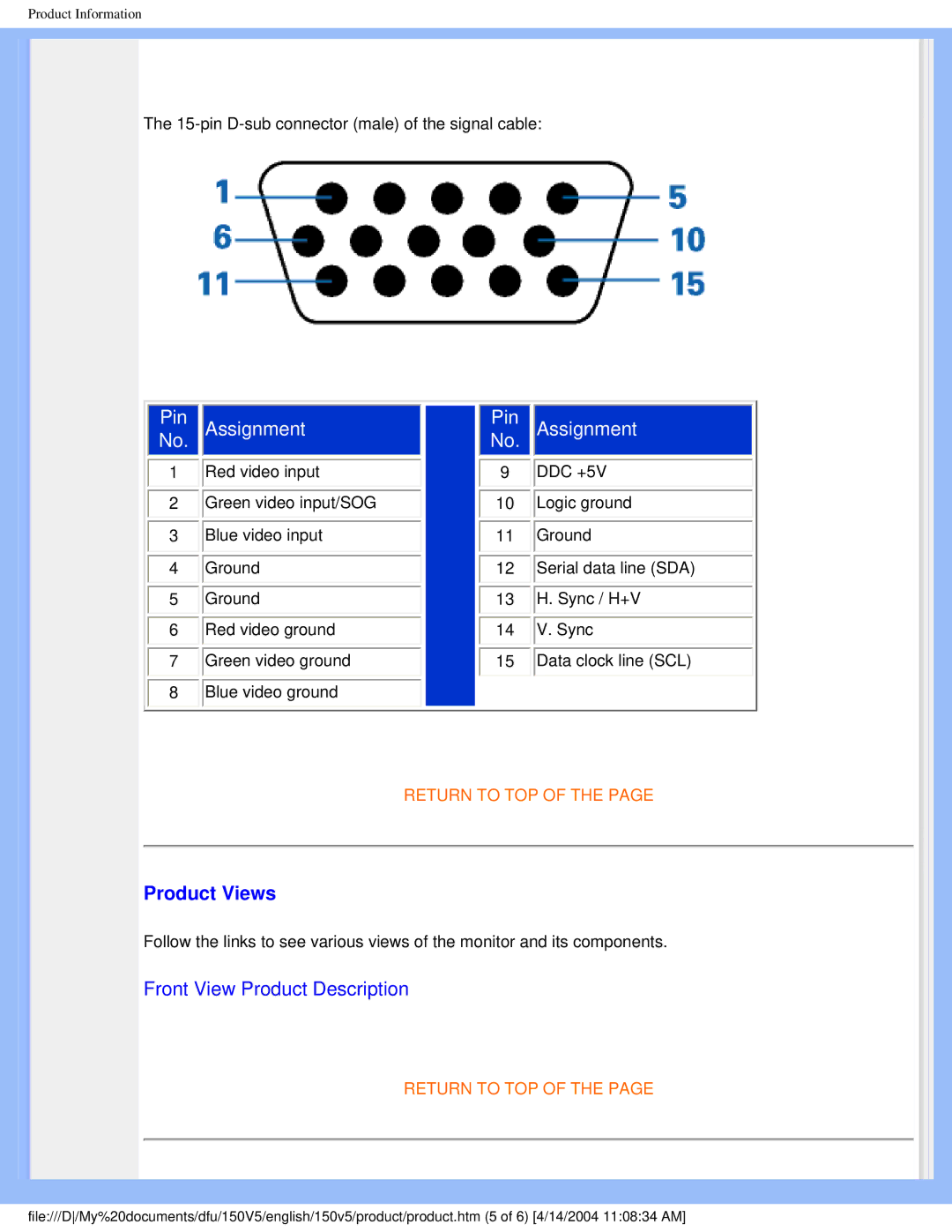 Philips 150V5 user manual Product Views 