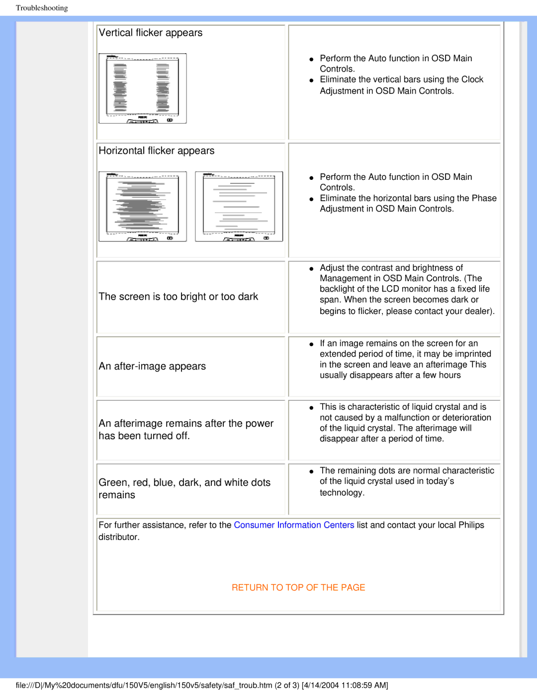 Philips 150V5 user manual Vertical flicker appears 