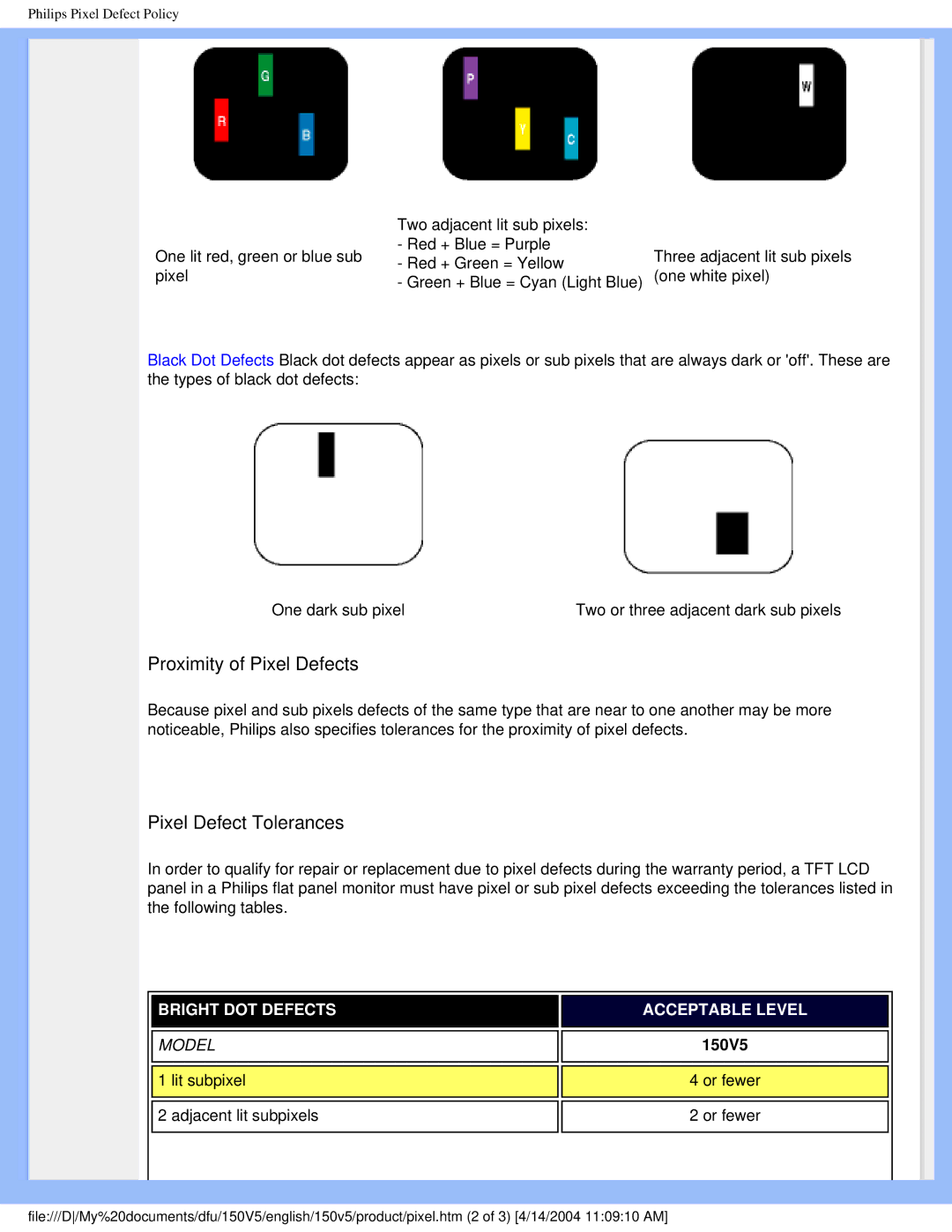 Philips 150V5 user manual Proximity of Pixel Defects 