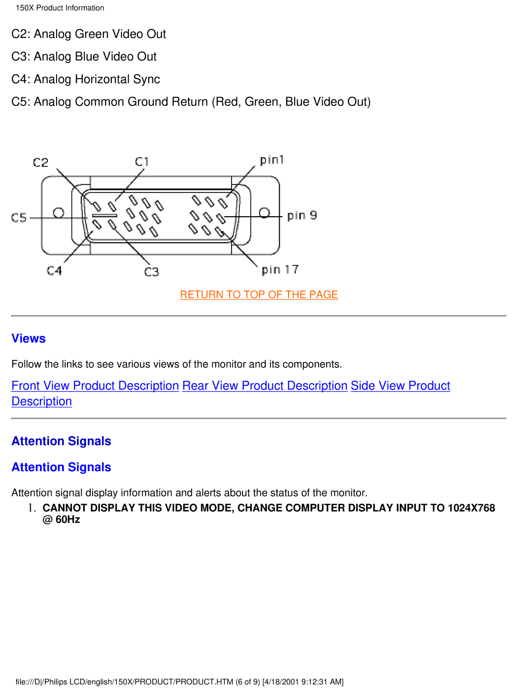 Philips 150X user manual Views 