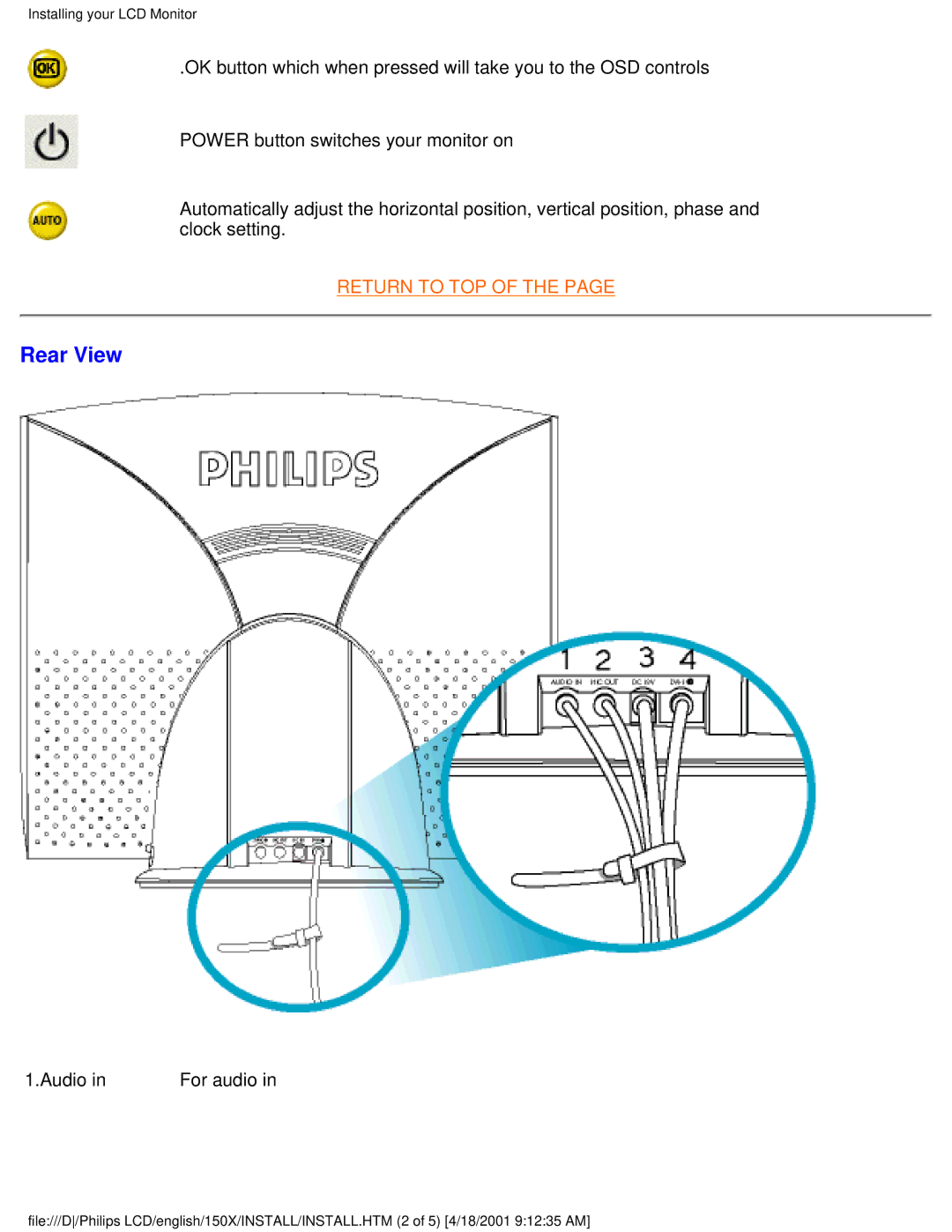 Philips 150X user manual Rear View 