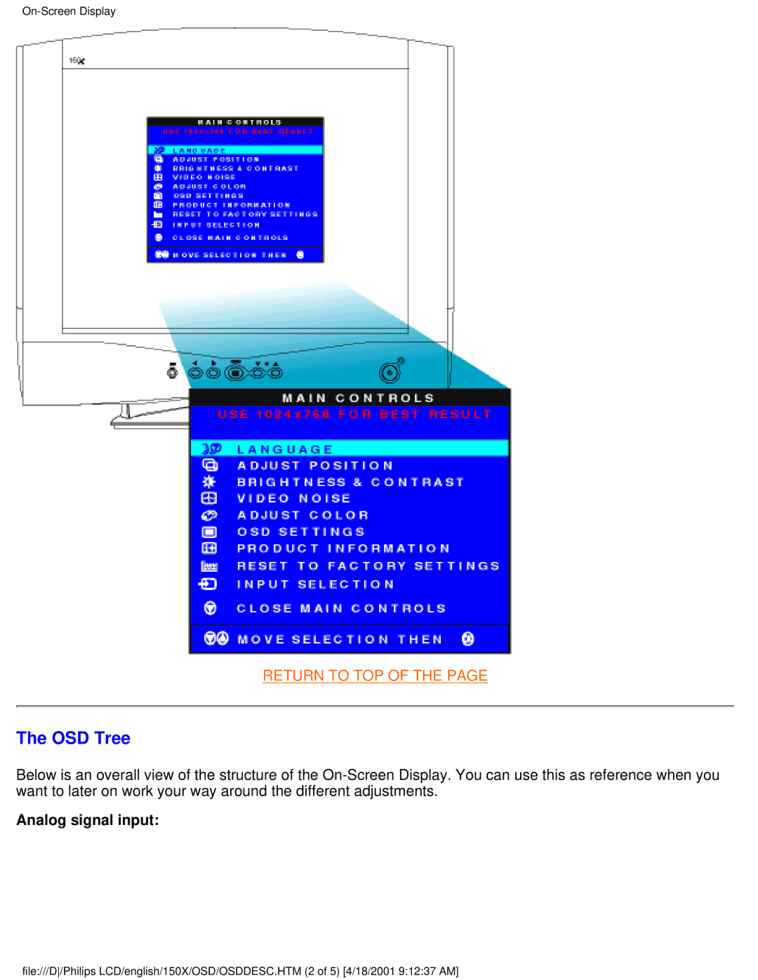 Philips 150X user manual OSD Tree, Analog signal input 