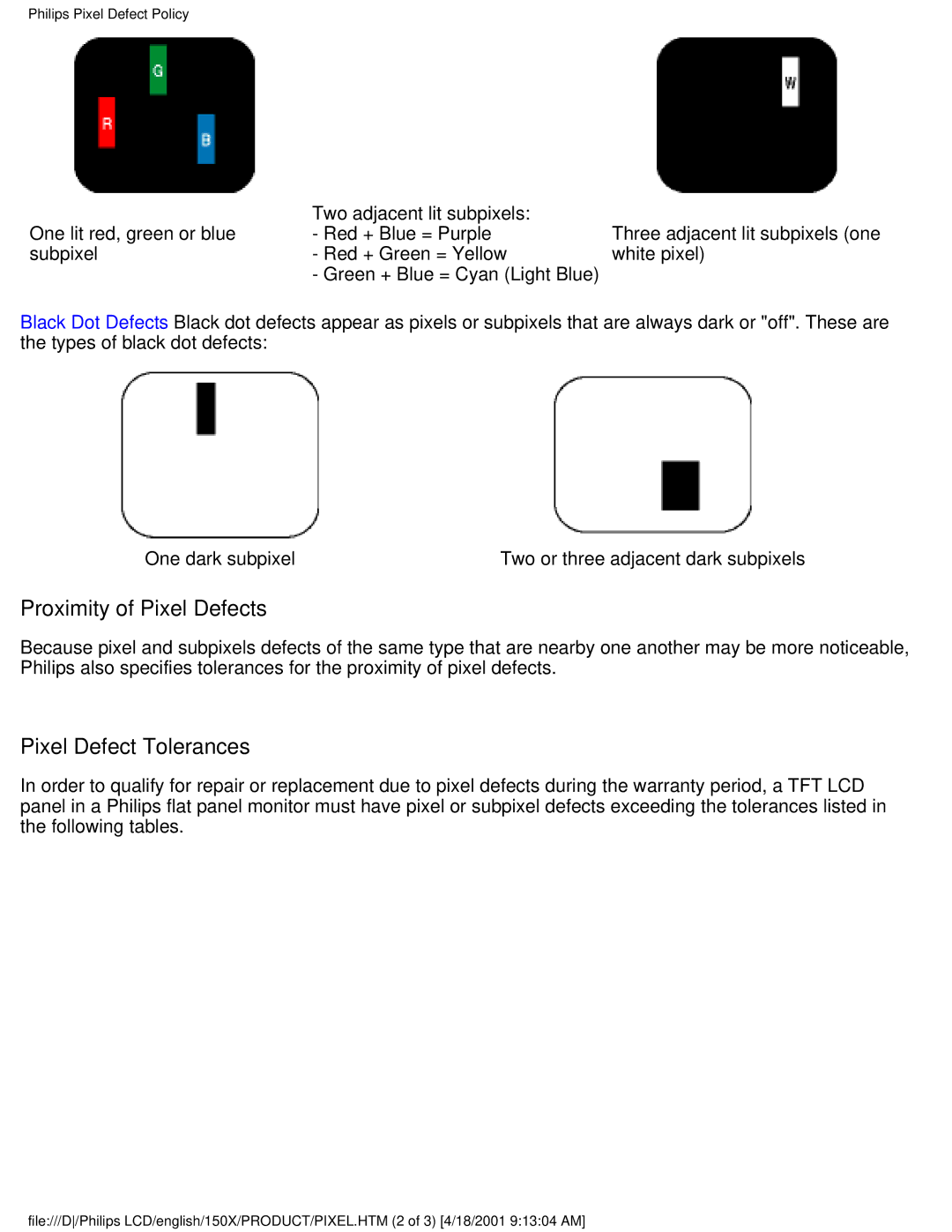 Philips 150X user manual Proximity of Pixel Defects 