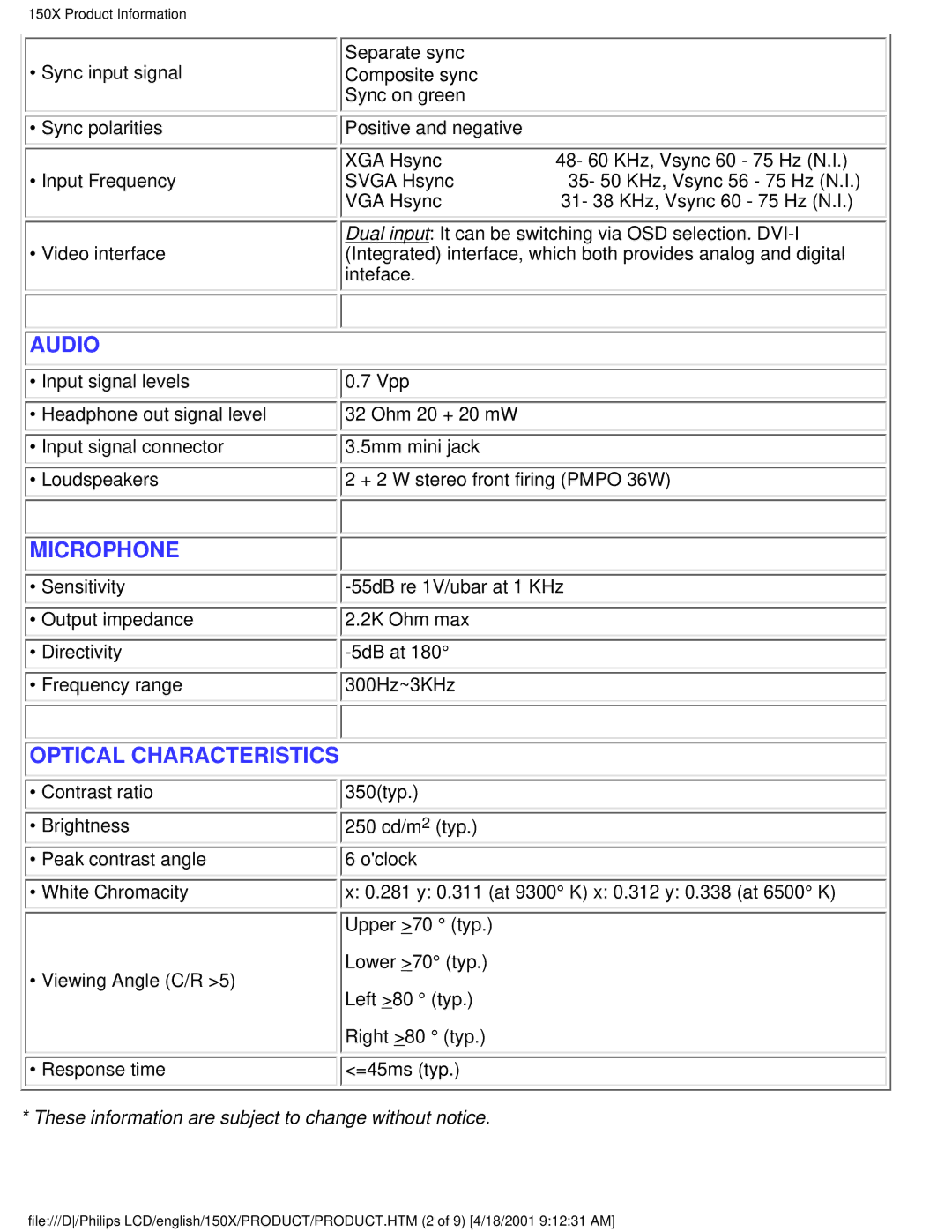 Philips 150X user manual Audio 