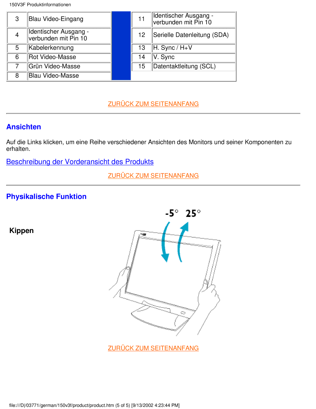 Philips 150X3, 150S3, 150B3, 150V4, 150V3 user manual Ansichten, Physikalische Funktion 