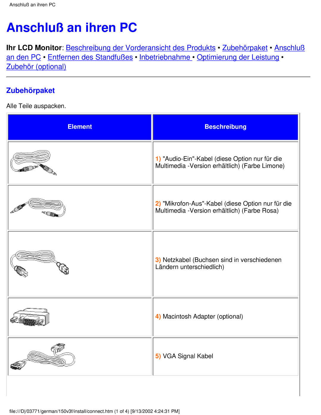 Philips 150B3, 150X3, 150S3, 150V4, 150V3 user manual Anschluß an ihren PC, Zubehörpaket 