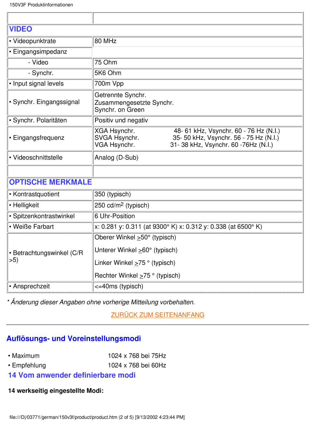 Philips 150B3, 150X3, 150S3, 150V4, 150V3 user manual Video, Auflösungs- und Voreinstellungsmodi 