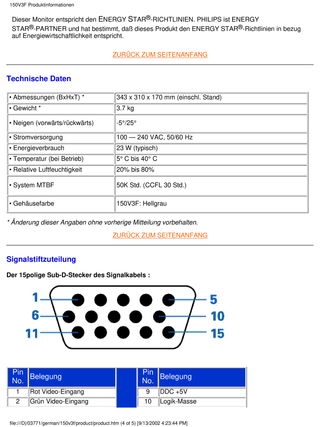 Philips 150V3, 150X3, 150S3, 150B3, 150V4 user manual Signalstiftzuteilung, Belegung 