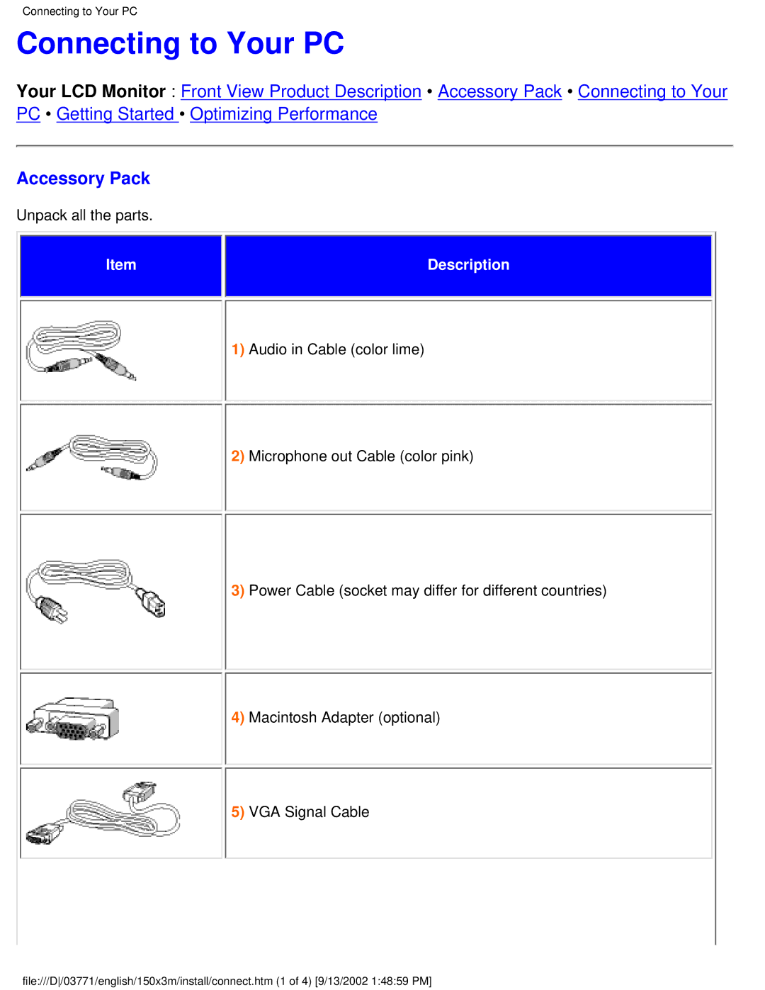 Philips 150X3M user manual Connecting to Your PC, Accessory Pack 