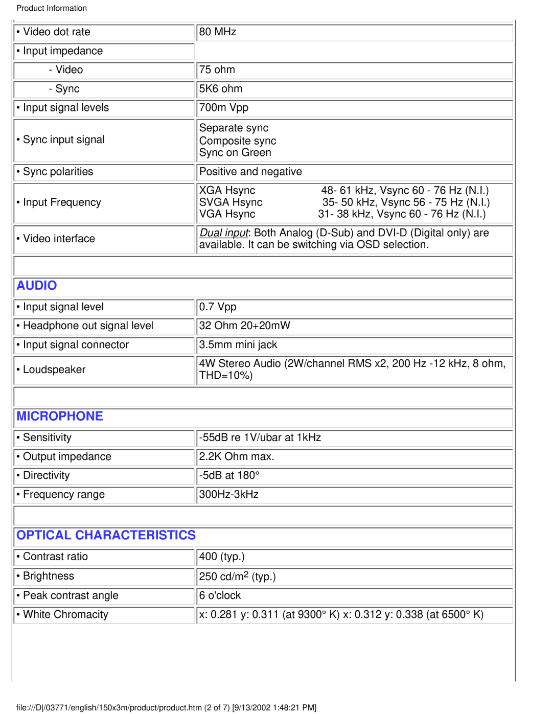 Philips 150X3M user manual Audio 