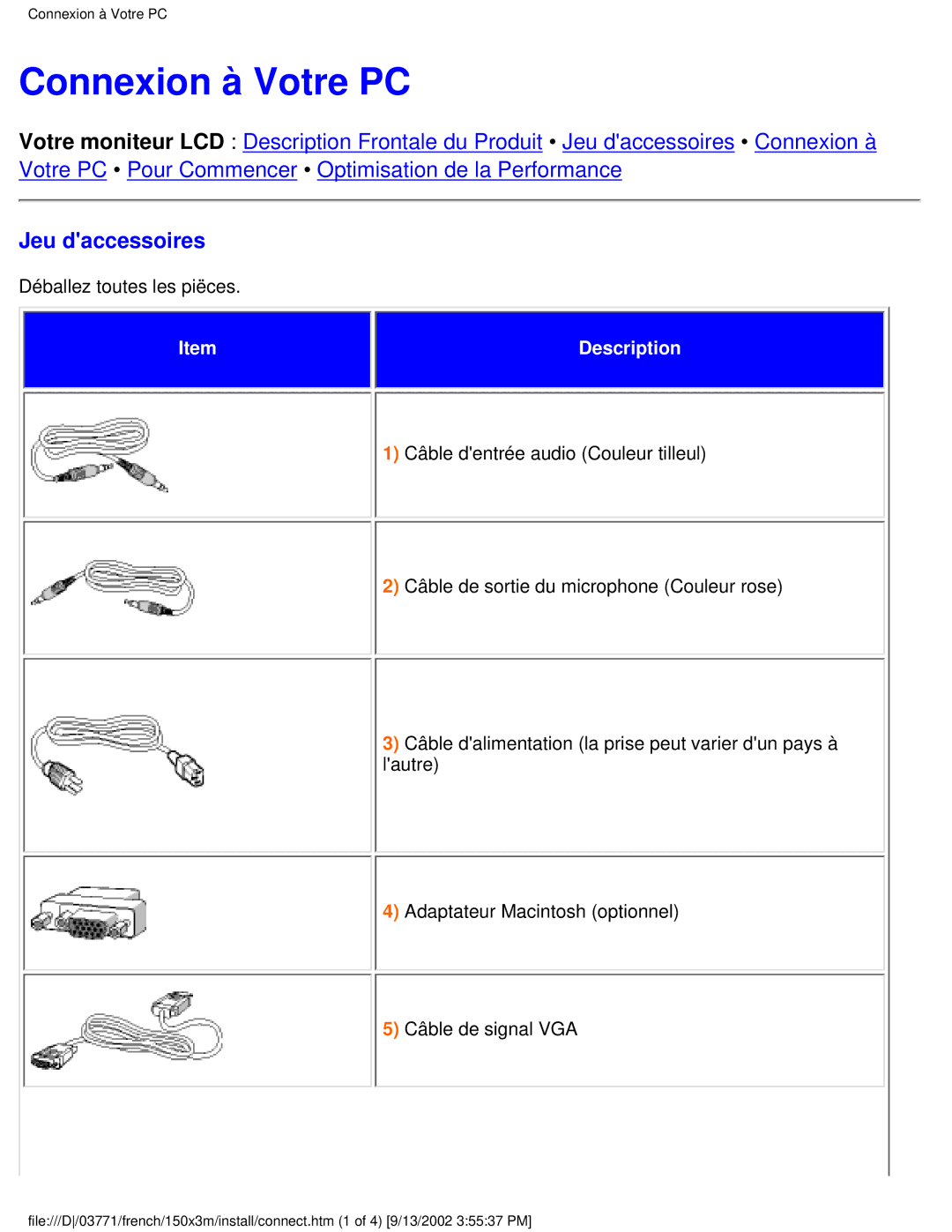 Philips 150X3M user manual Connexion à Votre PC, Jeu daccessoires 