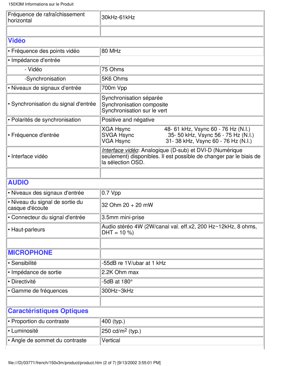 Philips 150X3M user manual Audio 