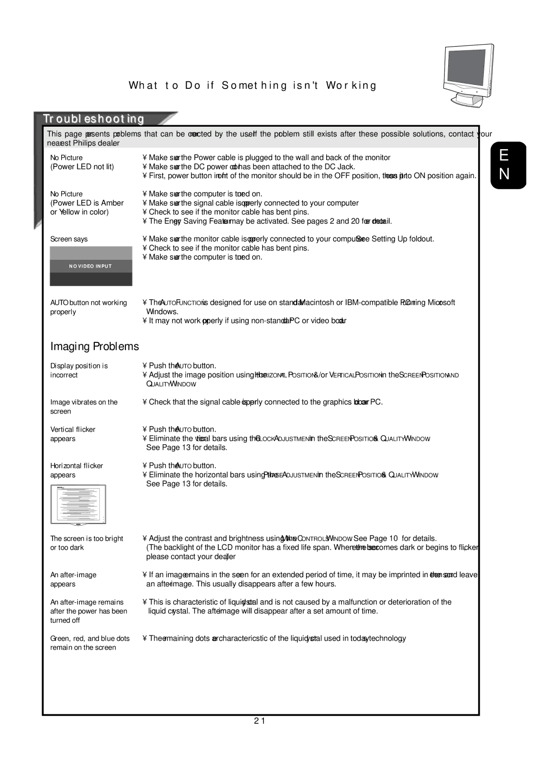 Philips 15L5082Q, 151AX specifications Imaging Problems, Troubleshooting 