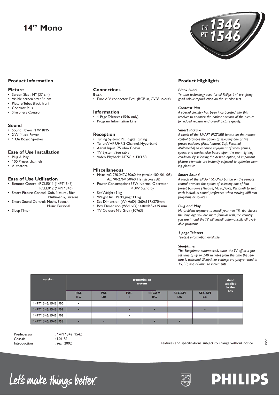 Philips 1546, 1346 Product Information Product Highlights Picture Connections, Sound, Reception, Ease of Use Installation 