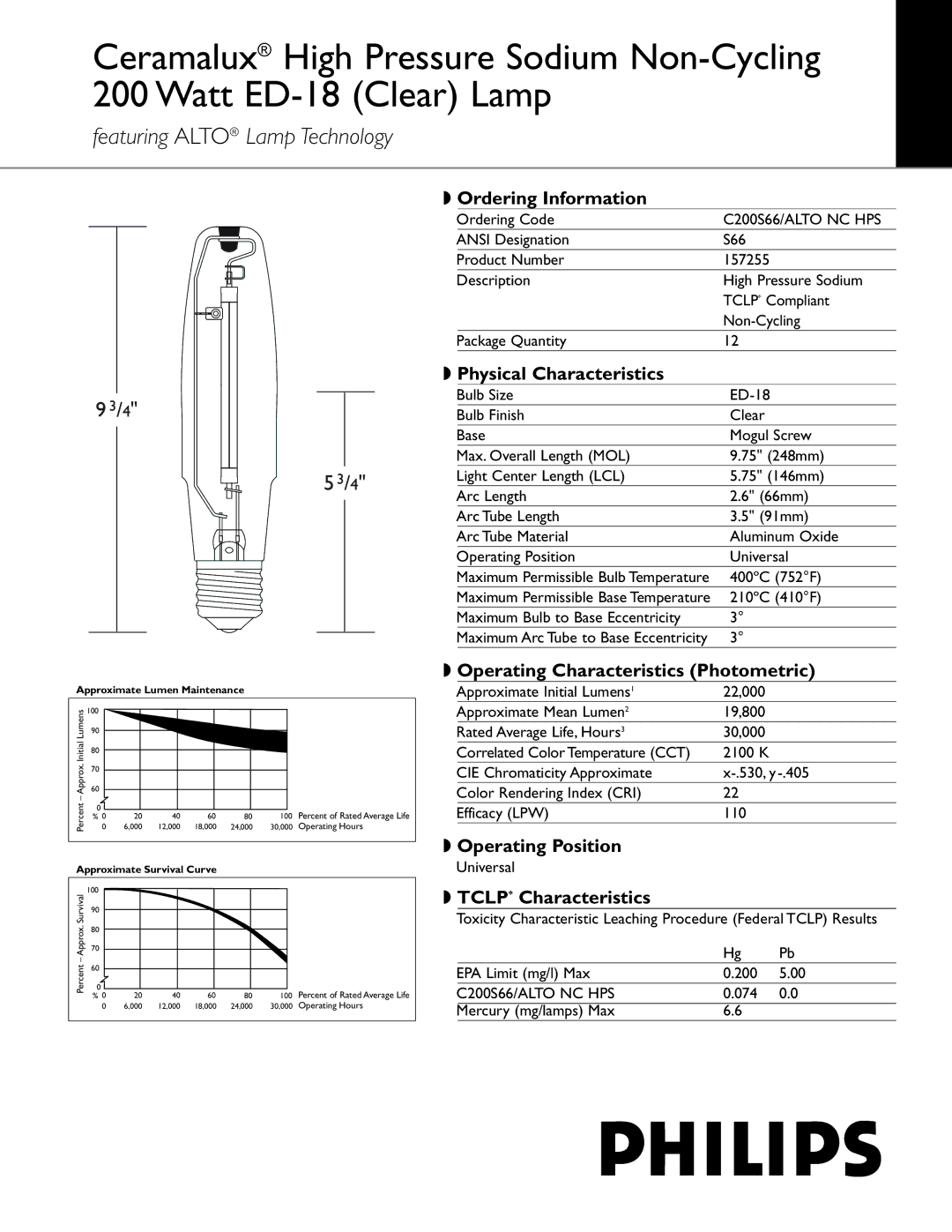 Philips 157255 manual Ordering Information, Physical Characteristics, Operating Characteristics Photometric 