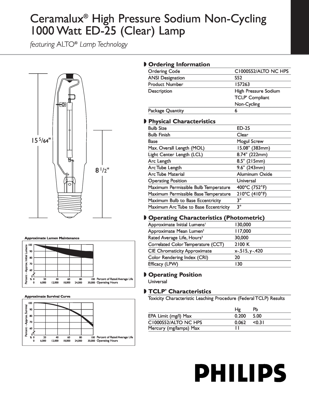 Philips 157263 manual Ceramalux High Pressure Sodium Non-Cycling 1000 Watt ED-25 Clear Lamp, Ordering Information 