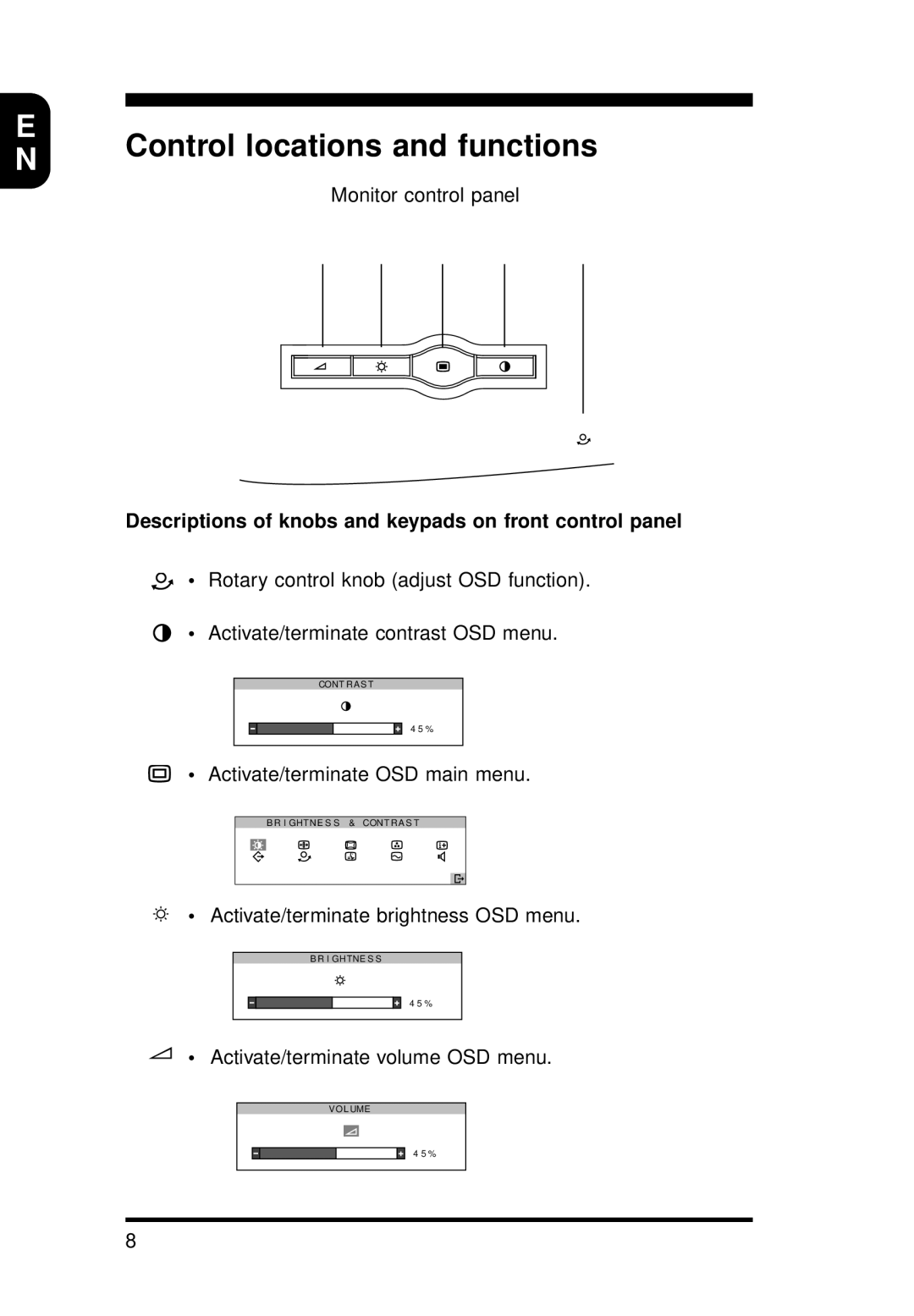 Philips 15B1322Q11 Control locations and functions, Descriptions of knobs and keypads on front control panel 