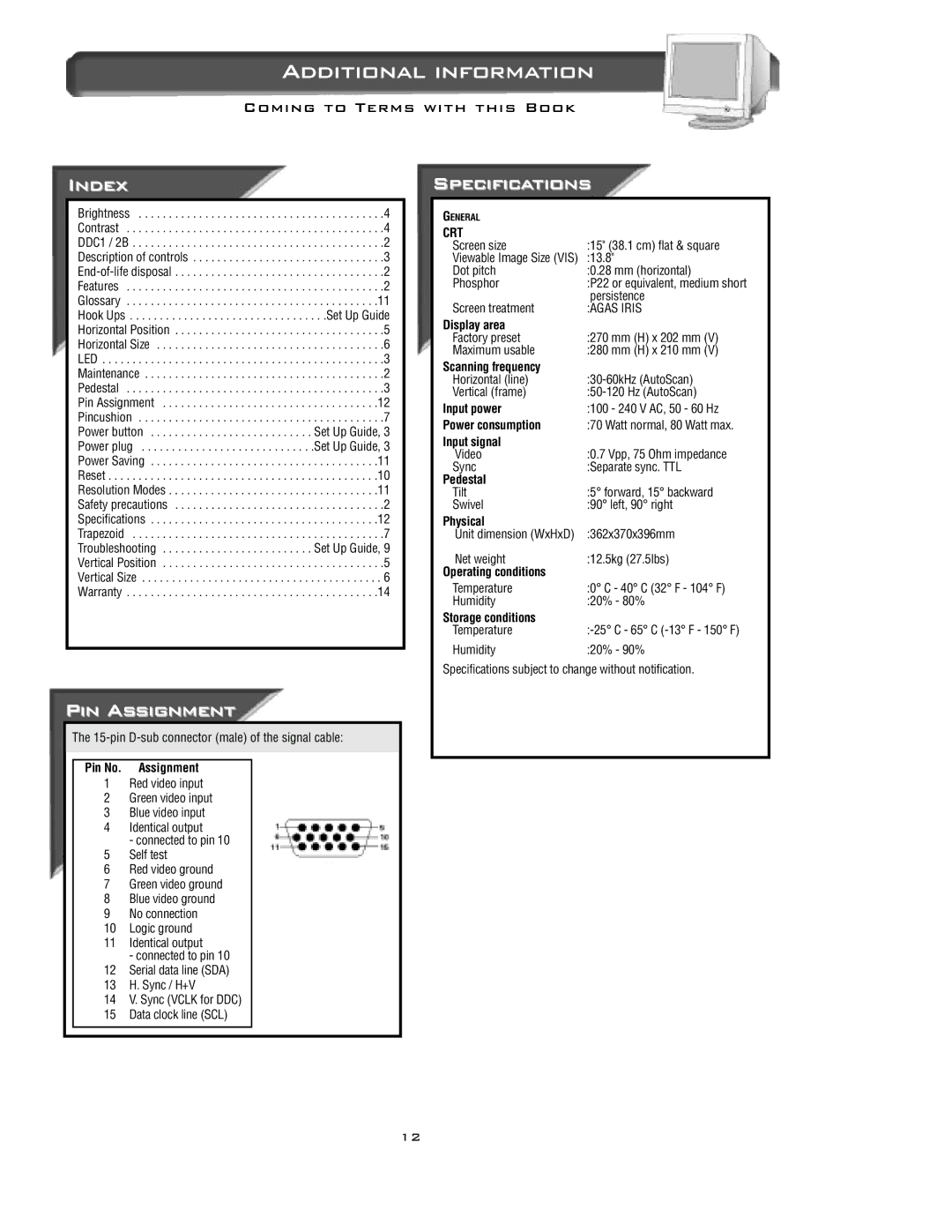 Philips 15C322OW specifications Index, Pin Assignment, Specifications 