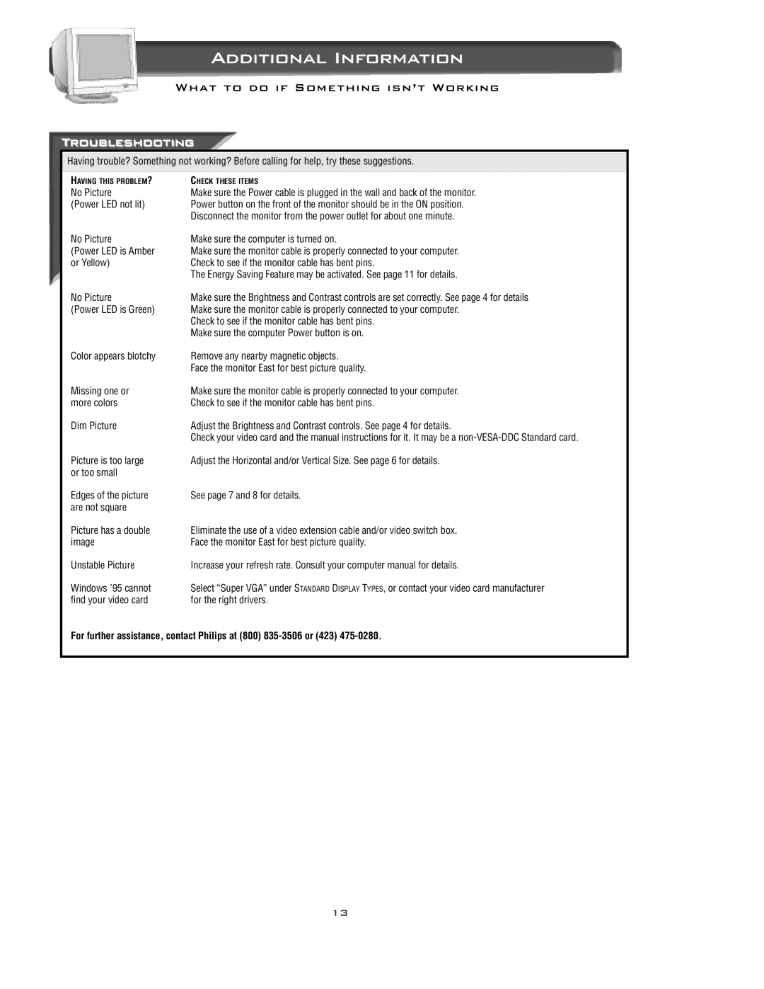 Philips 15C322OW specifications Troubleshooting, Find your video card For the right drivers 