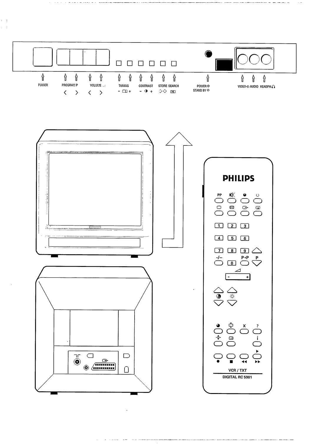 Philips 15GR2540, 15GR2530, 14GR2520 manual 