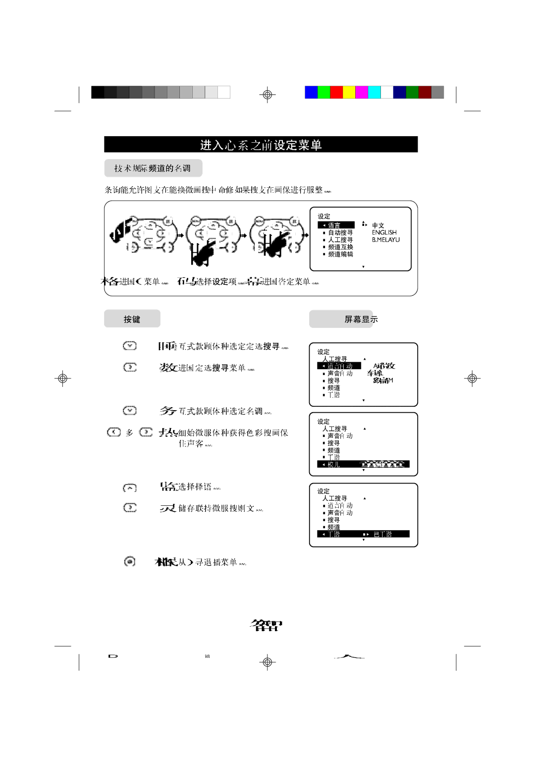 Philips 15LC118 manual 