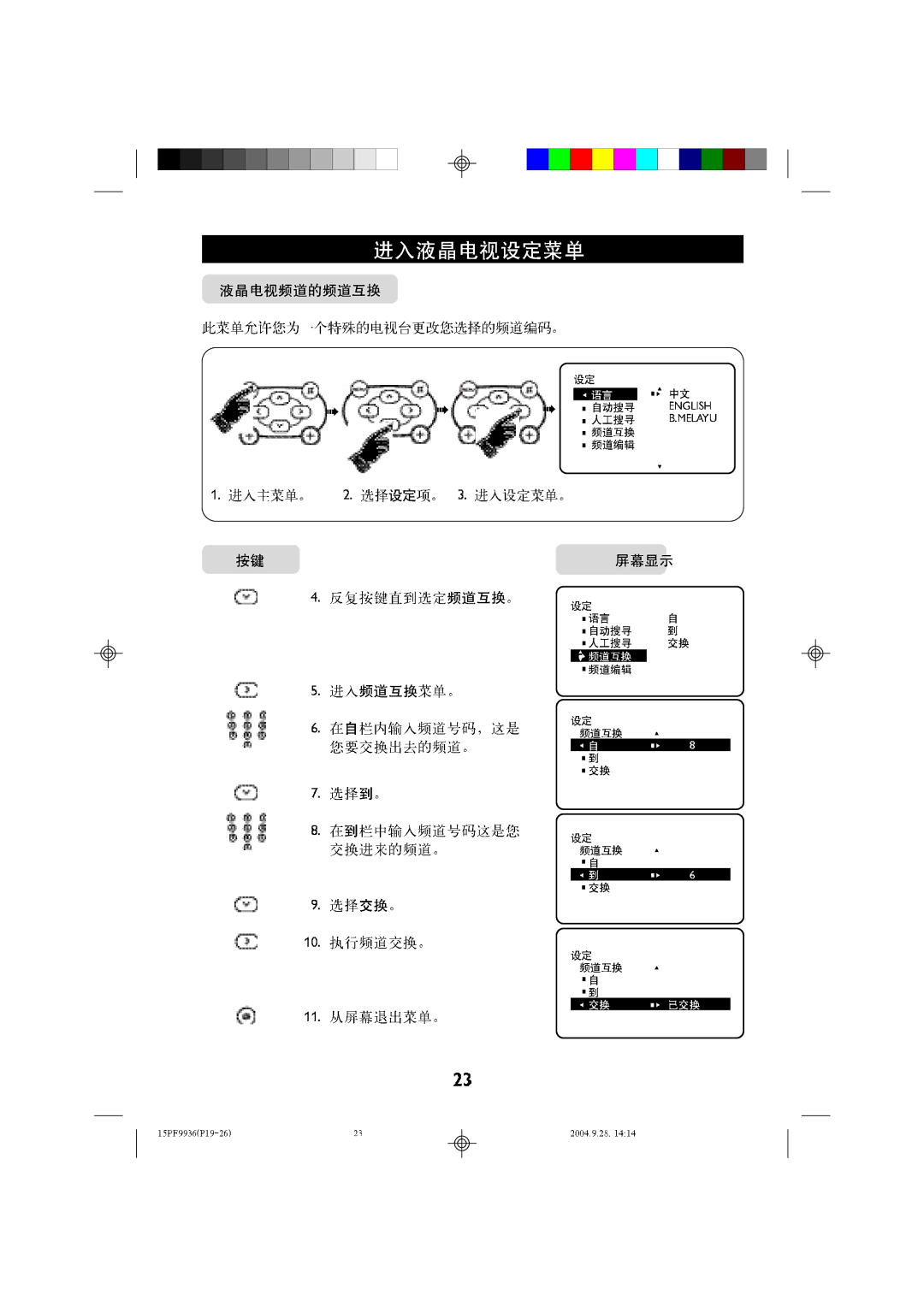 Philips 15LC118 manual 