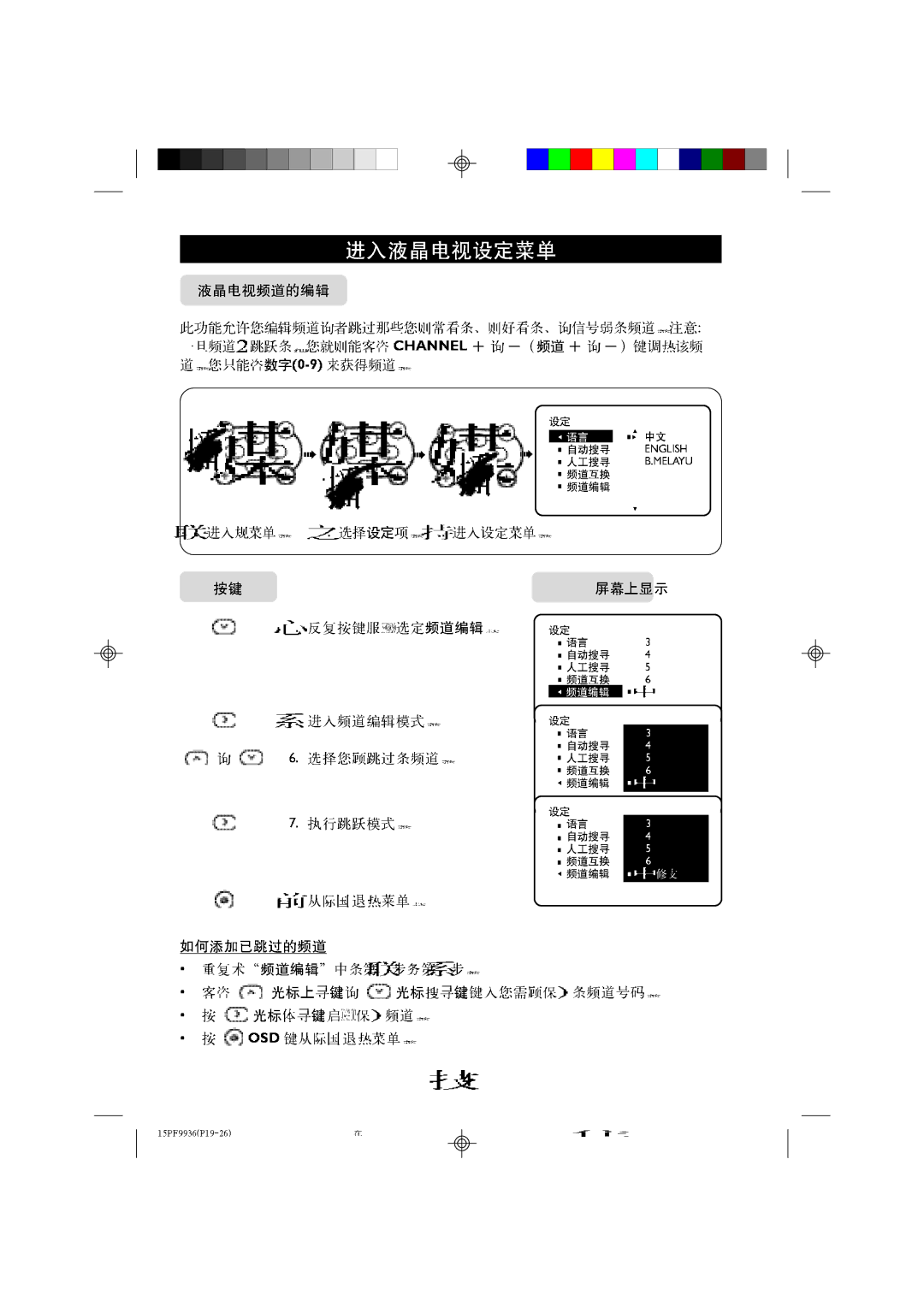 Philips 15LC118 manual 