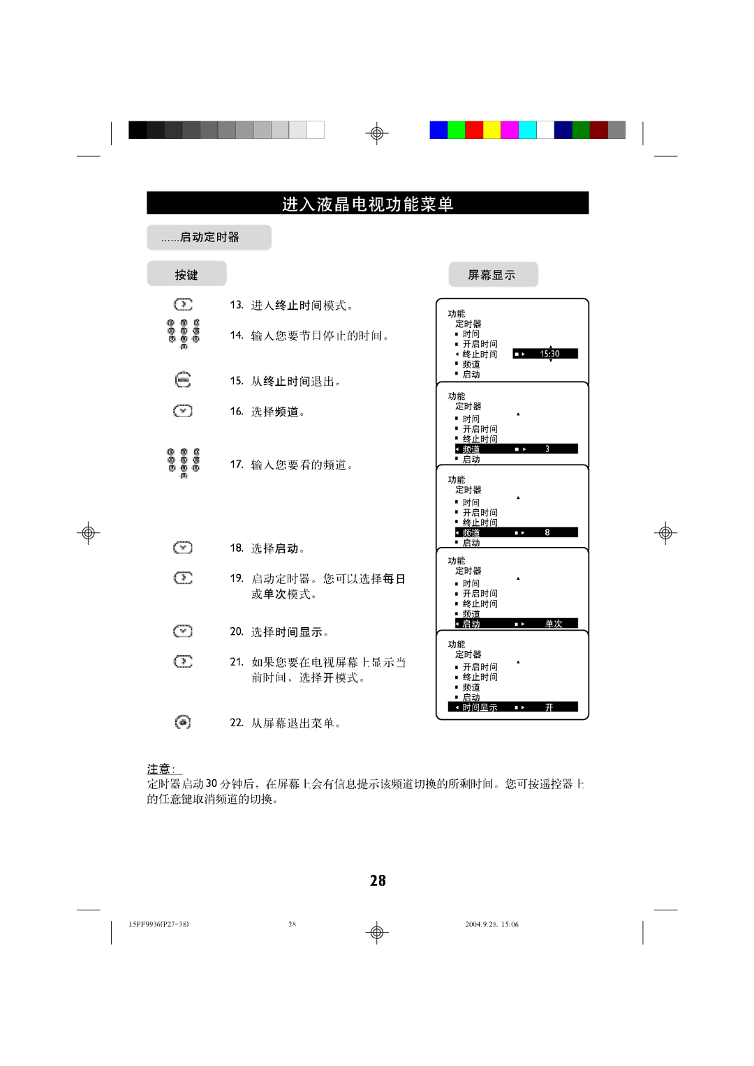 Philips 15LC118 manual 