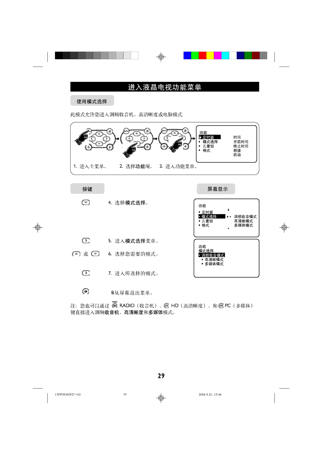 Philips 15LC118 manual 