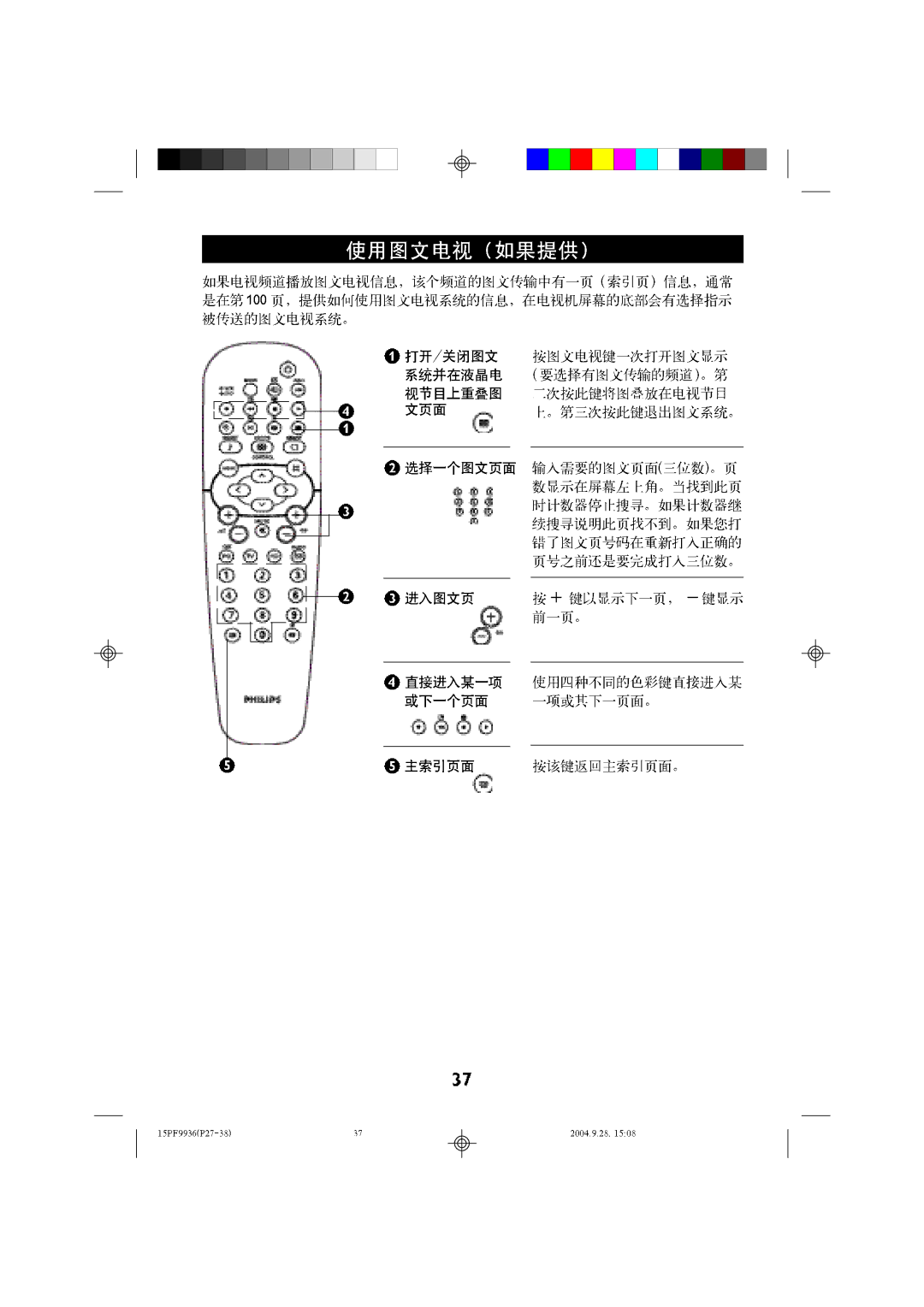 Philips 15LC118 manual 