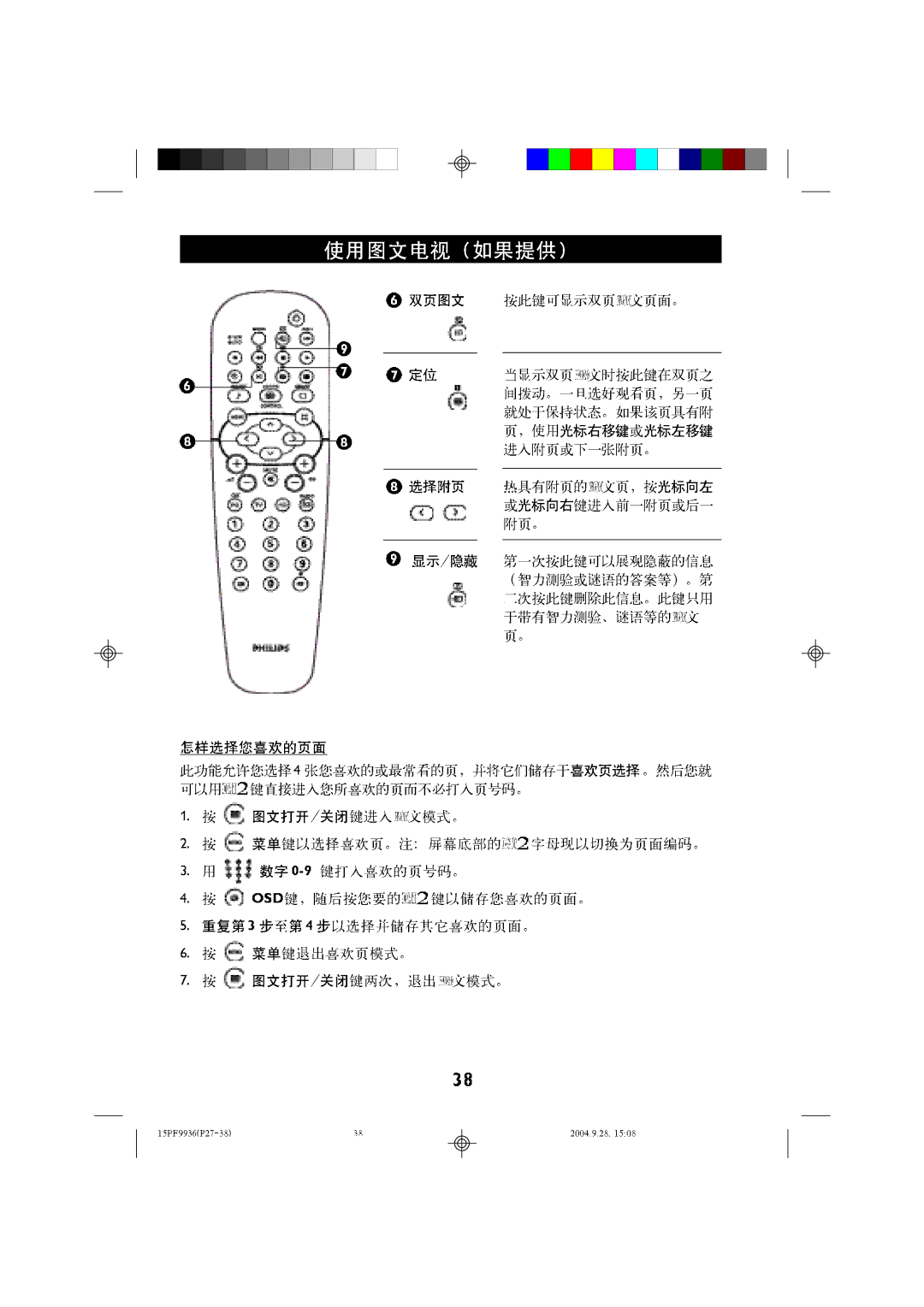 Philips 15LC118 manual 