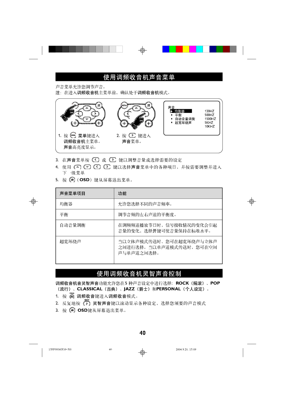 Philips 15LC118 manual 