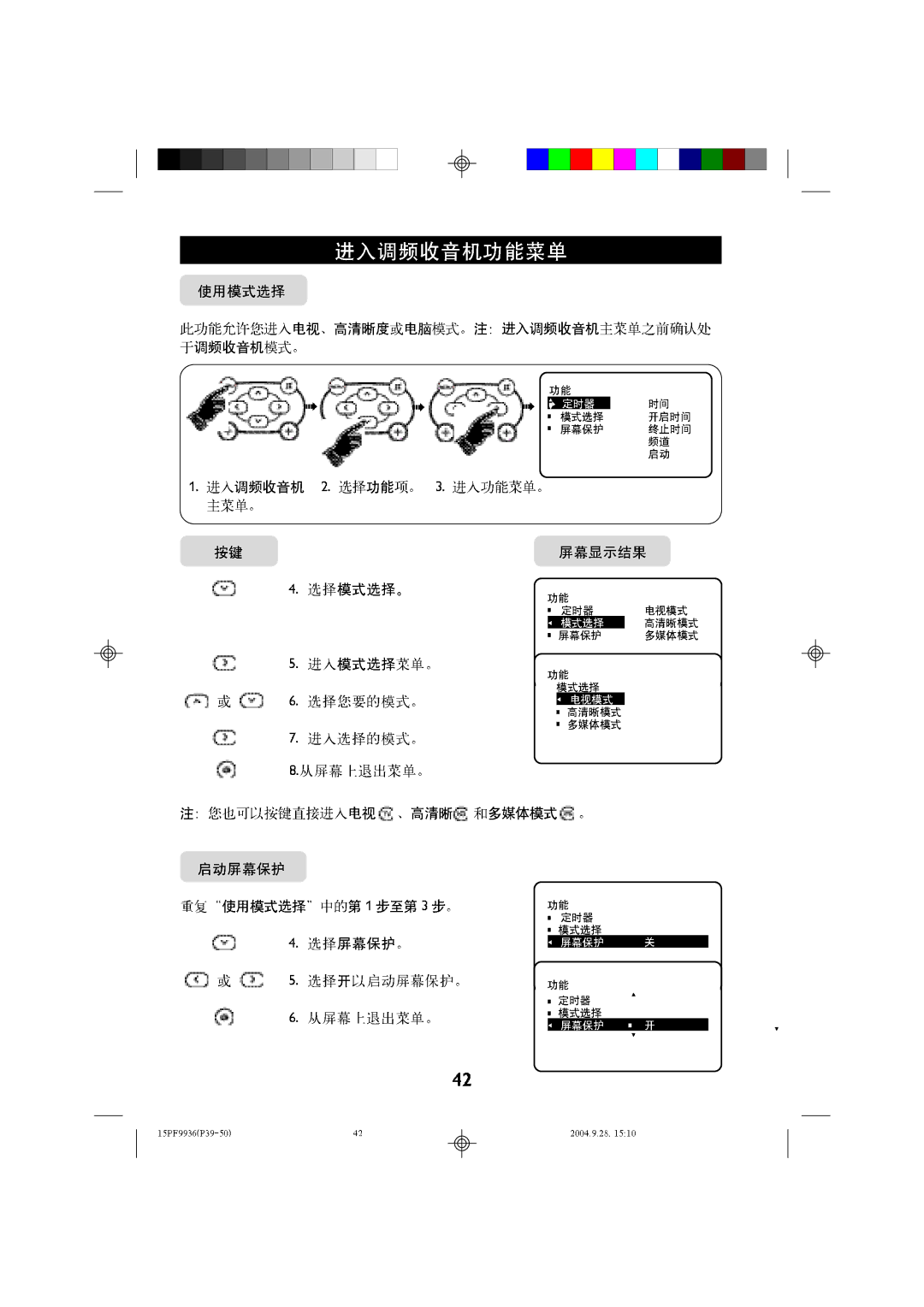 Philips 15LC118 manual 