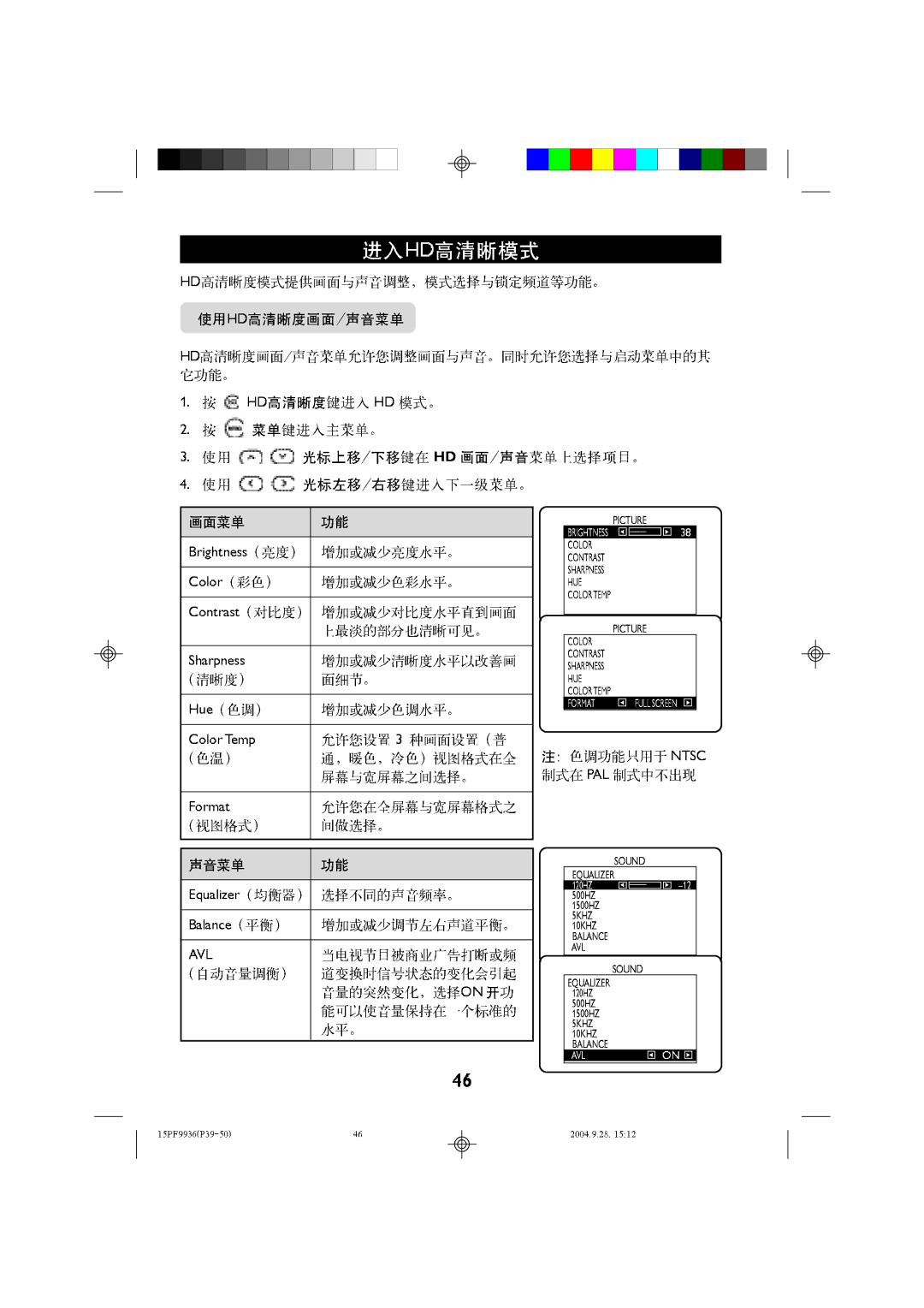 Philips 15LC118 manual 