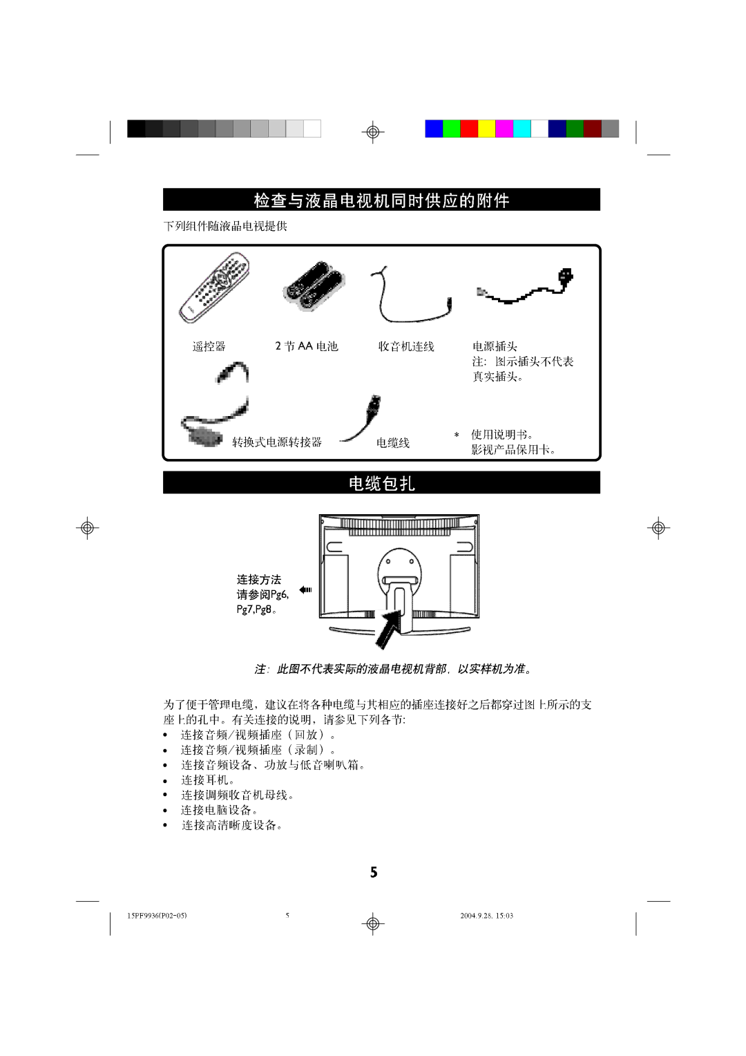 Philips 15LC118 manual 